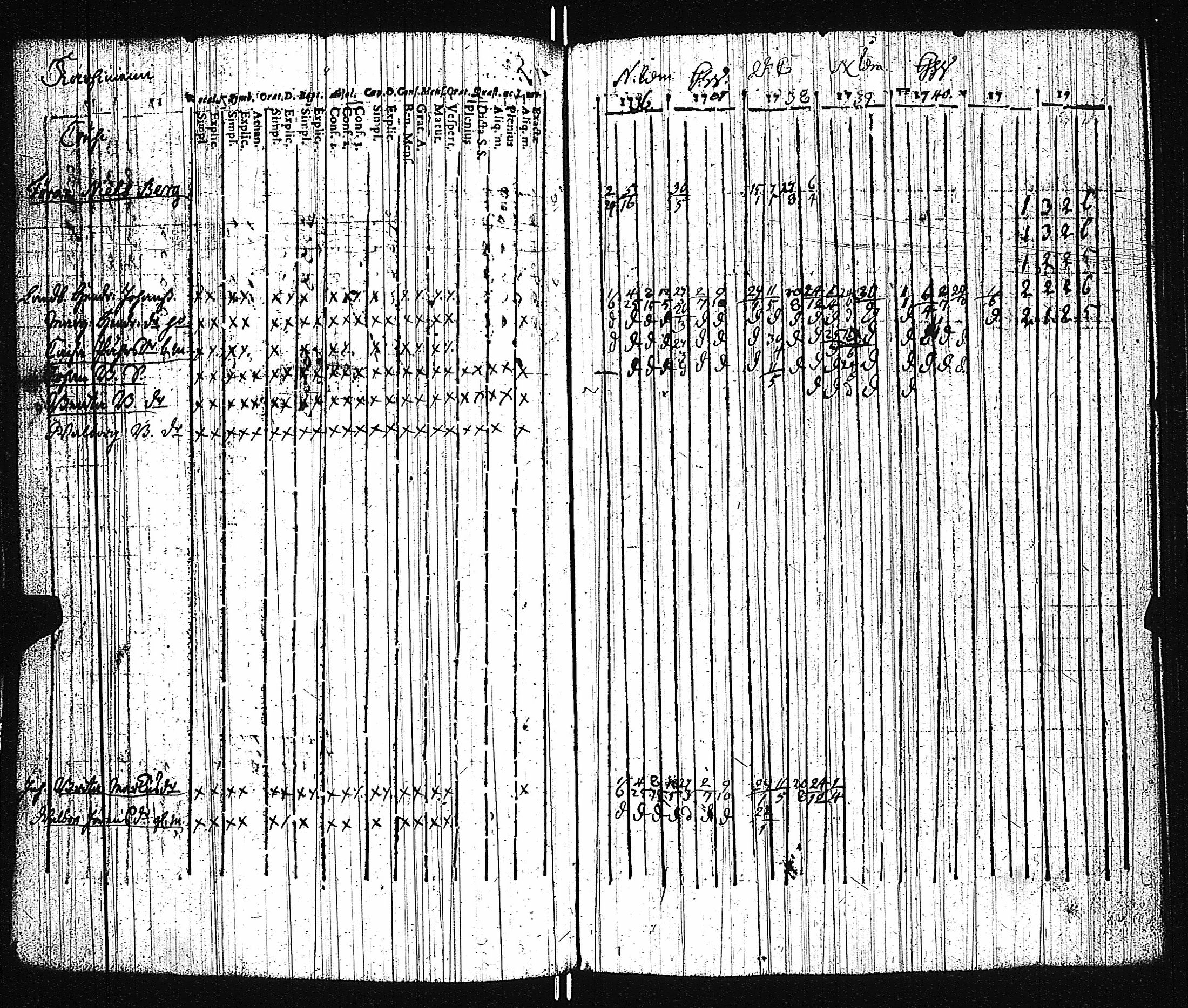 [ kuvat/120.jpg ]