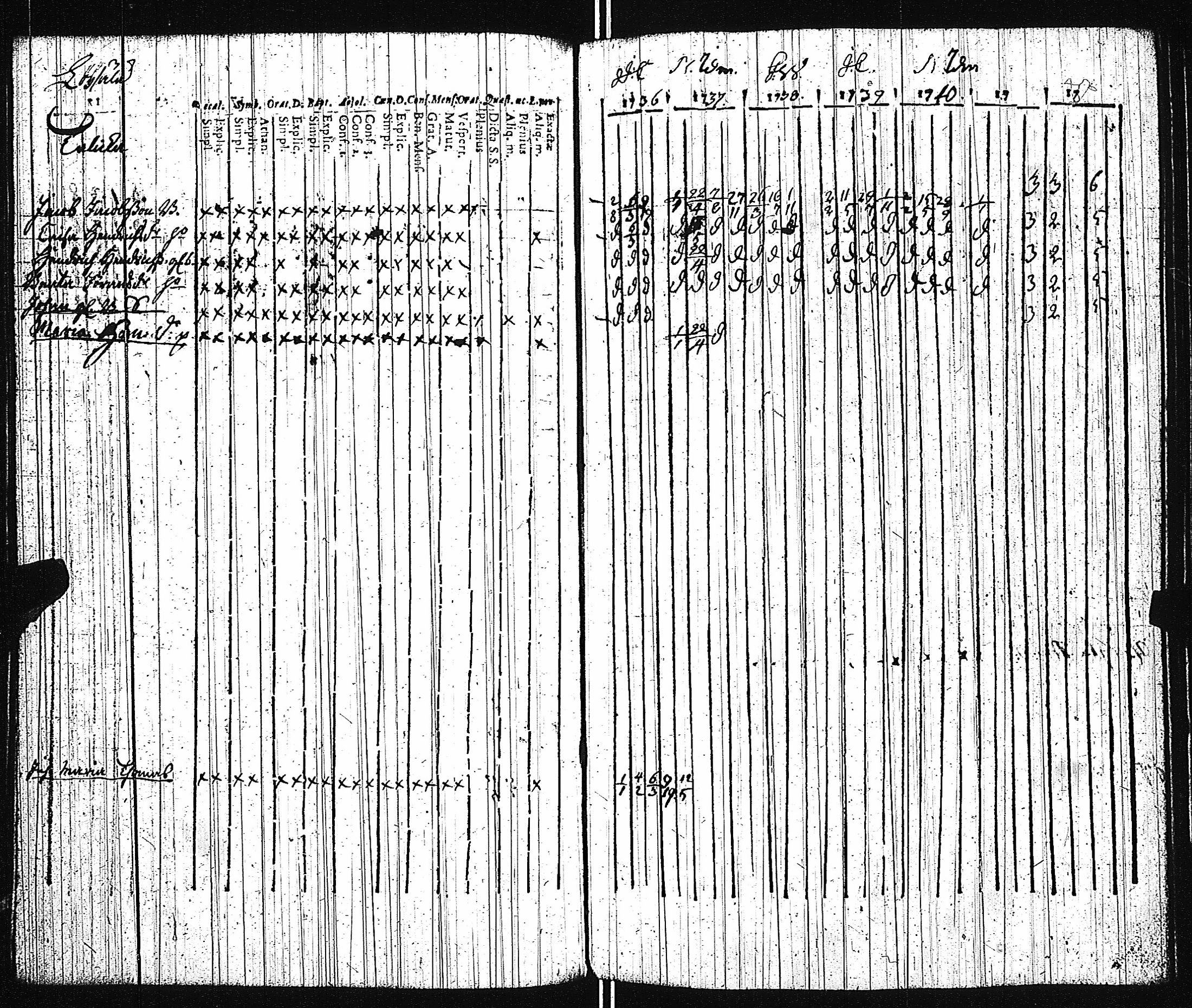 [ kuvat/77.jpg ]
