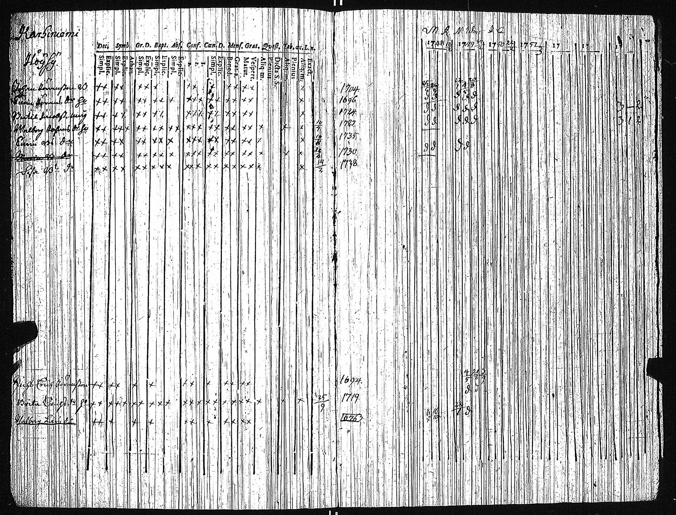 [ kuvat/127.jpg ]