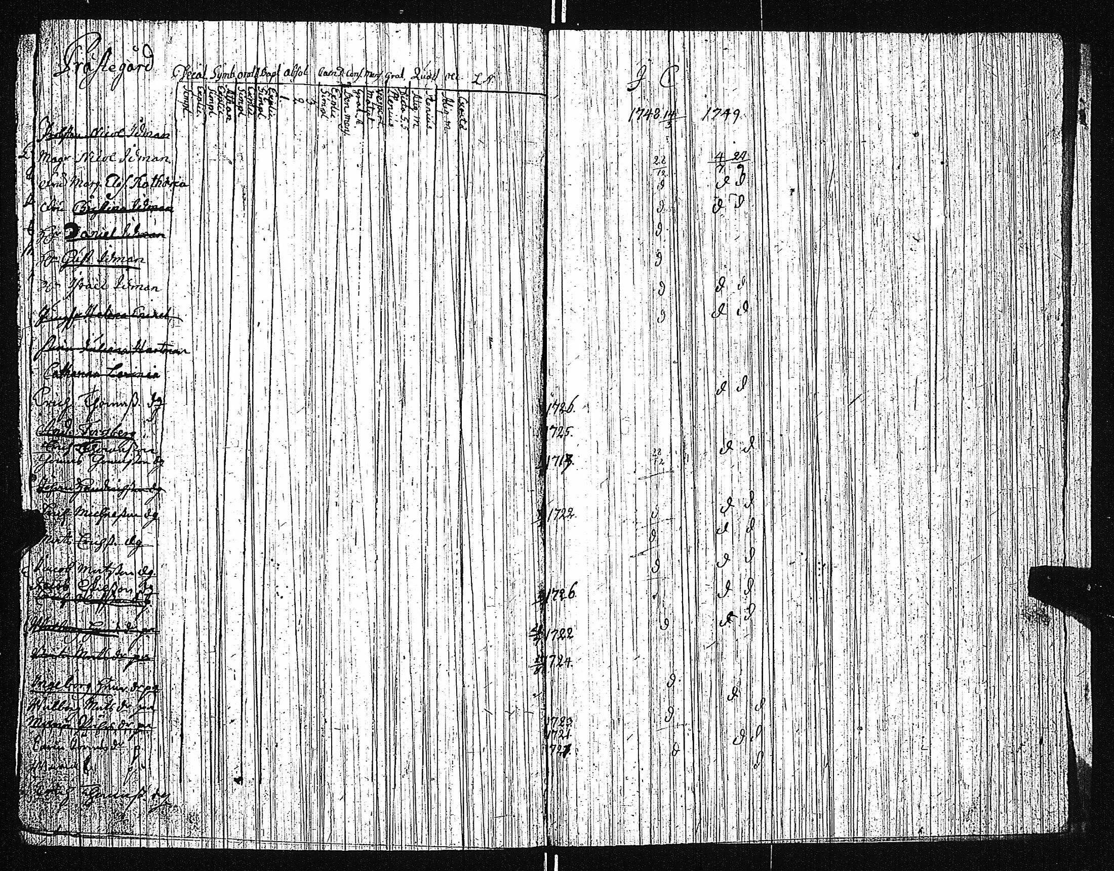 [ kuvat/129.jpg ]