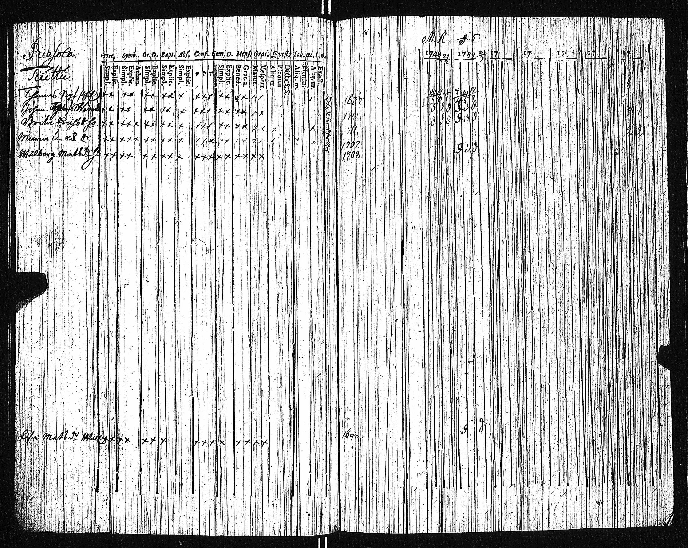 [ kuvat/68.jpg ]