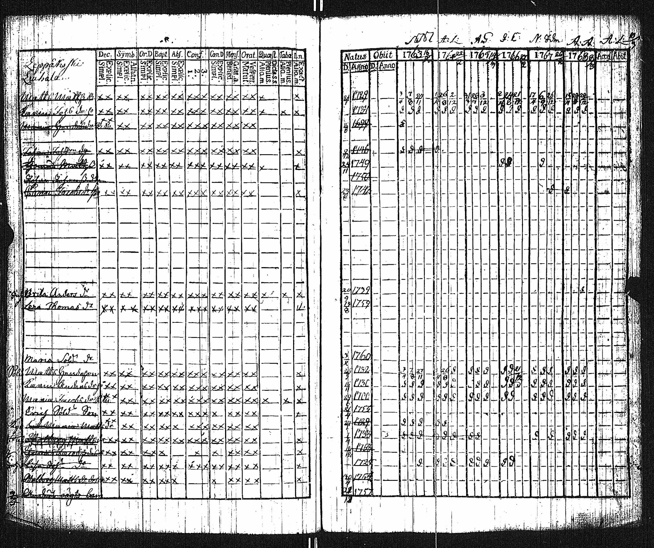 [ kuvat/168.jpg ]