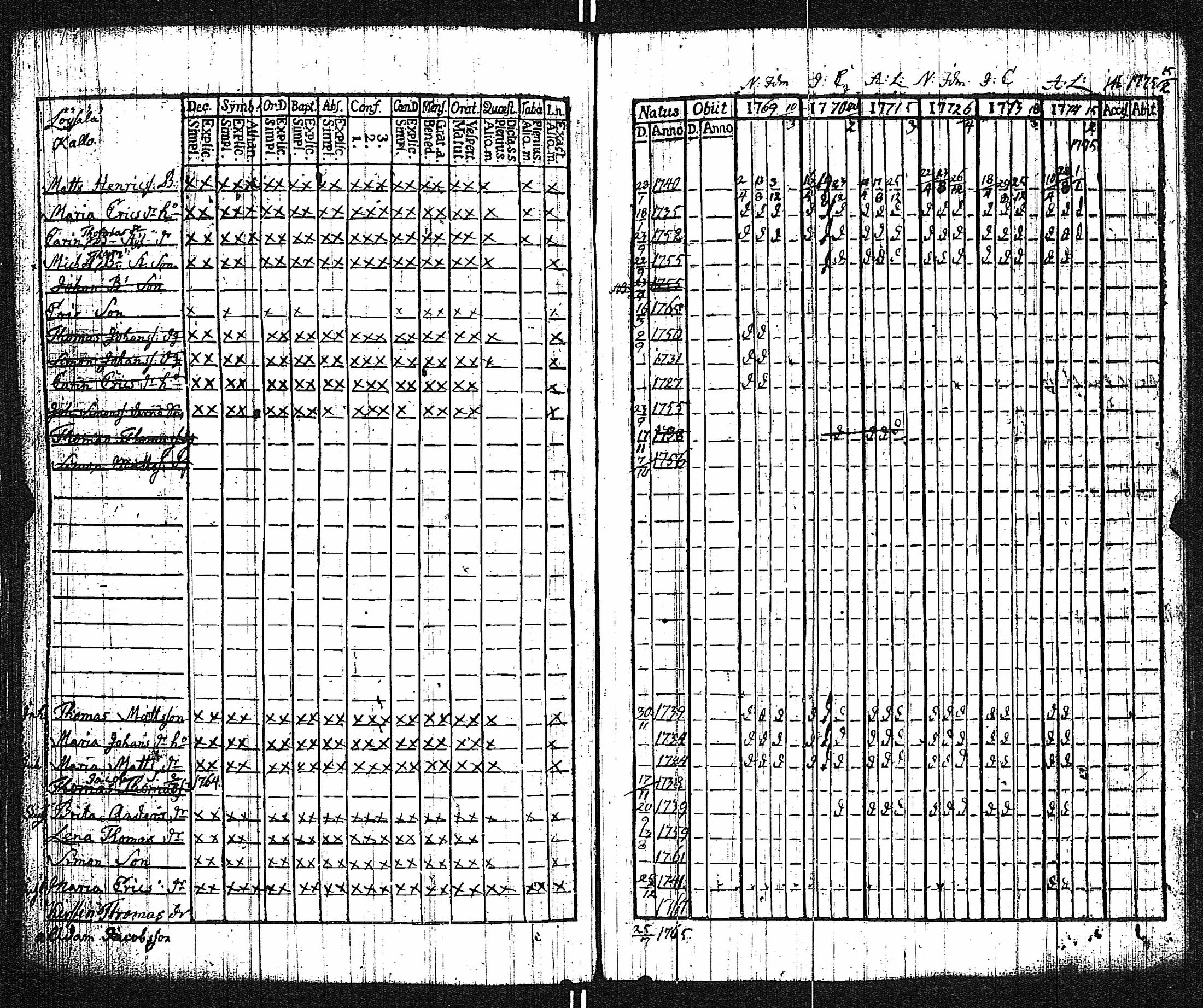 [ kuvat/178.jpg ]