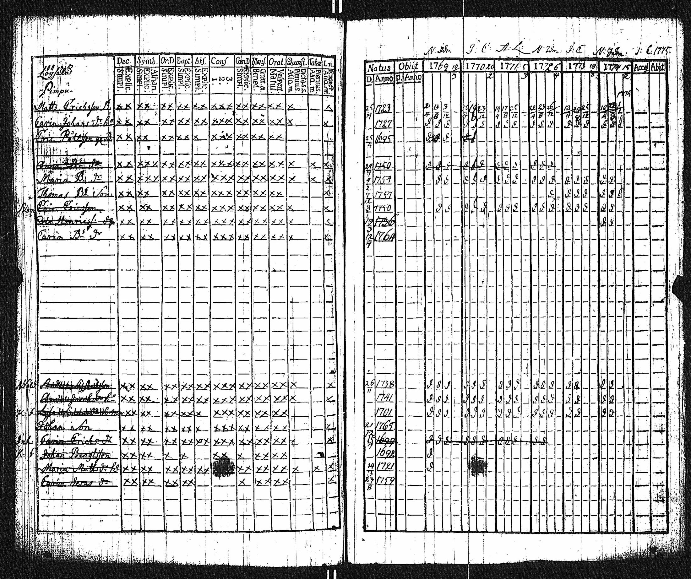 [ kuvat/184.jpg ]
