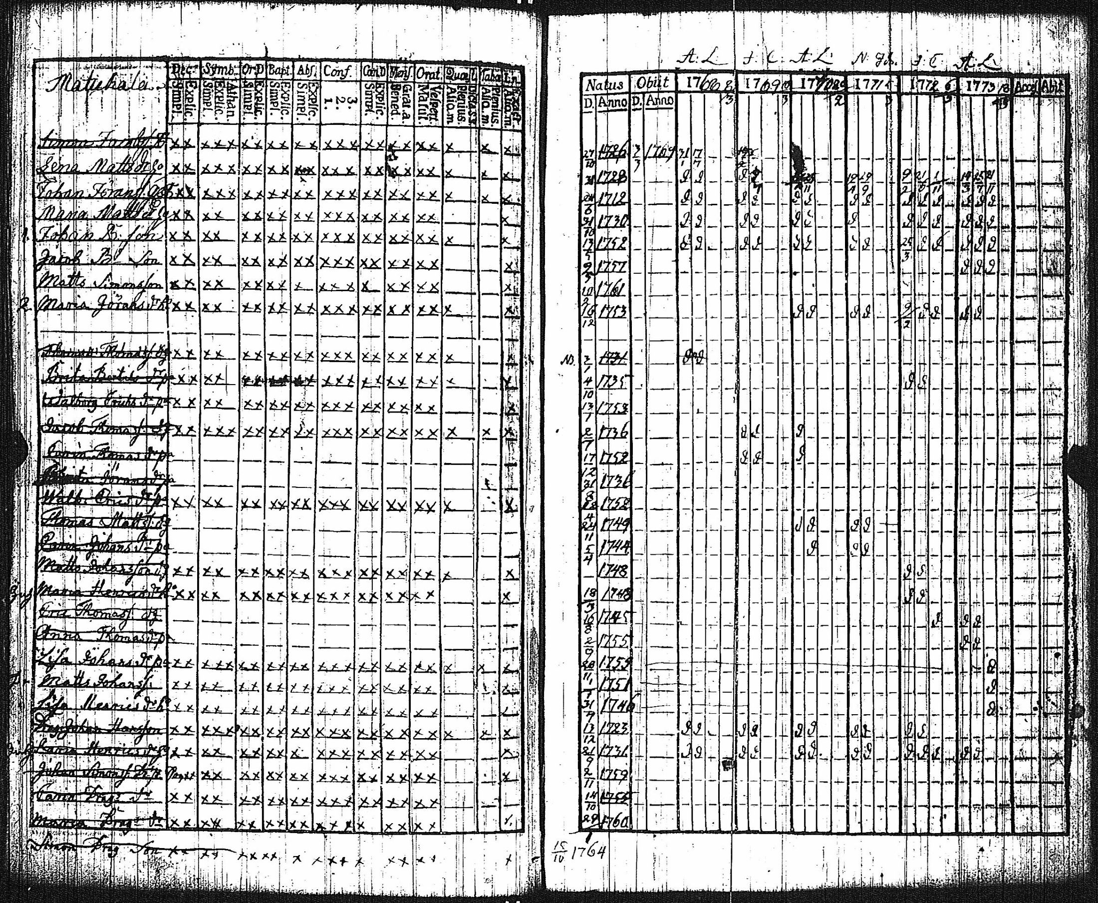 [ kuvat/200.jpg ]