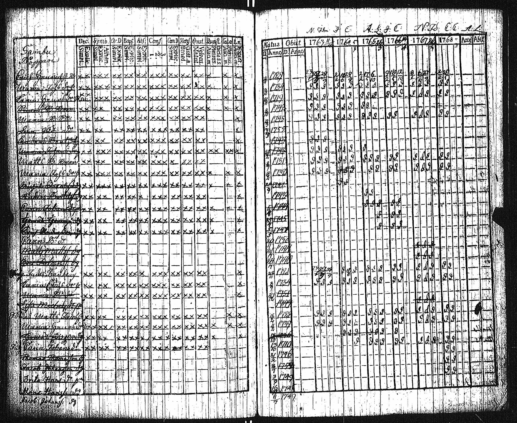 [ kuvat/255.jpg ]