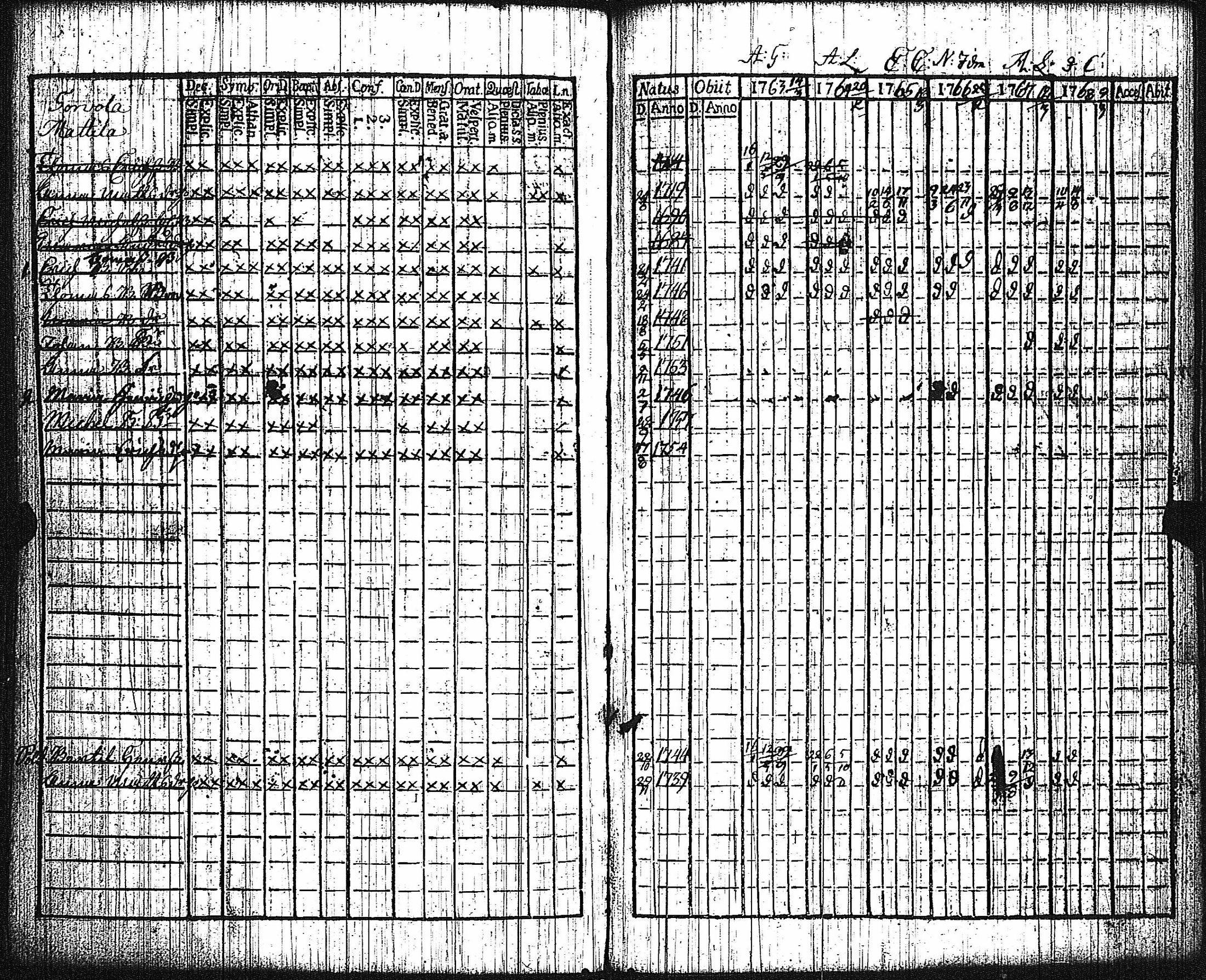 [ kuvat/266.jpg ]