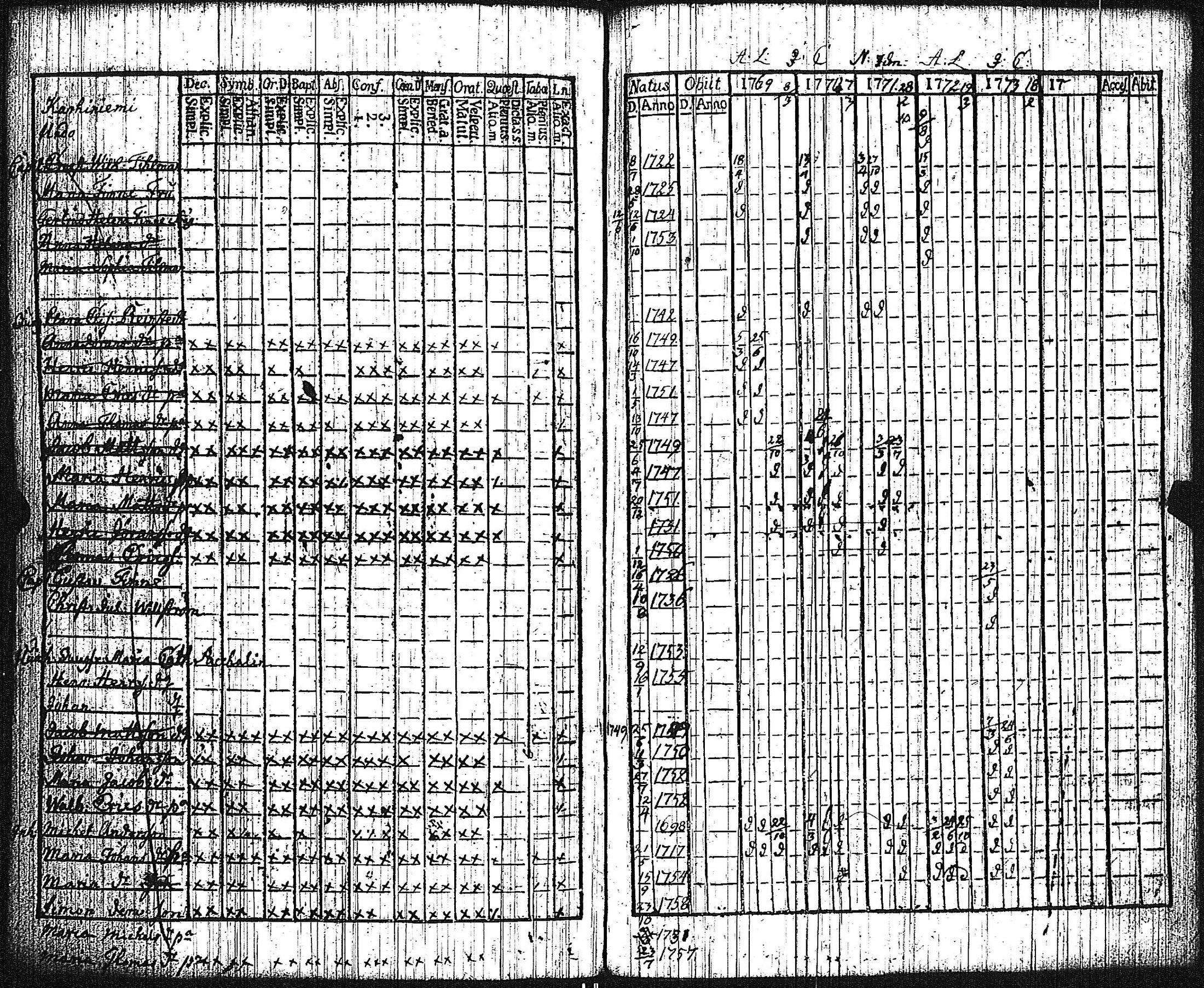 [ kuvat/275.jpg ]