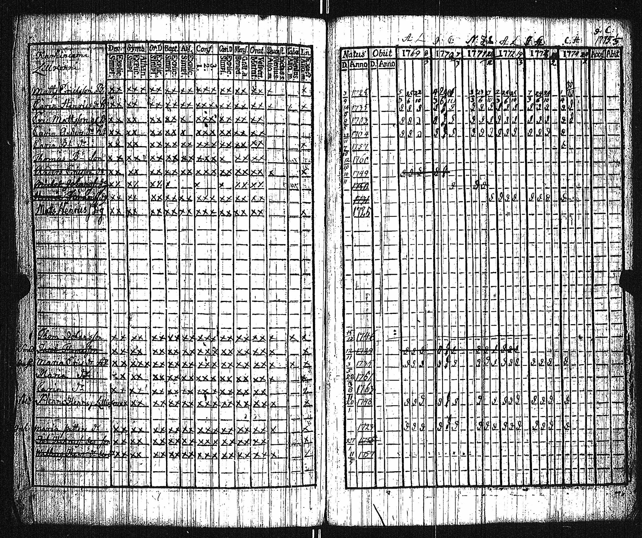 [ kuvat/280.jpg ]