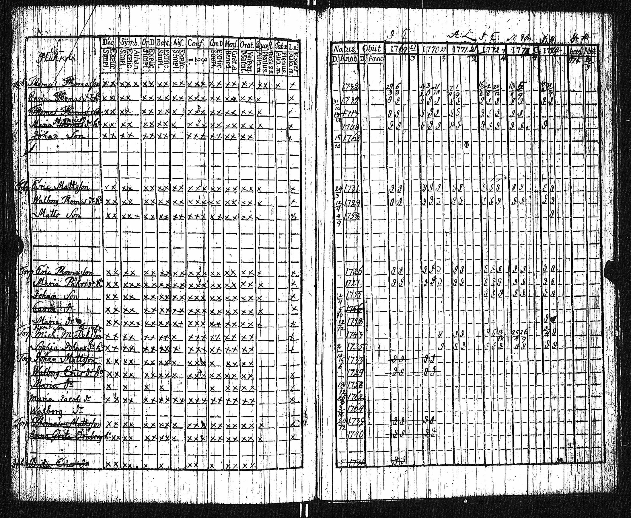 [ kuvat/300.jpg ]