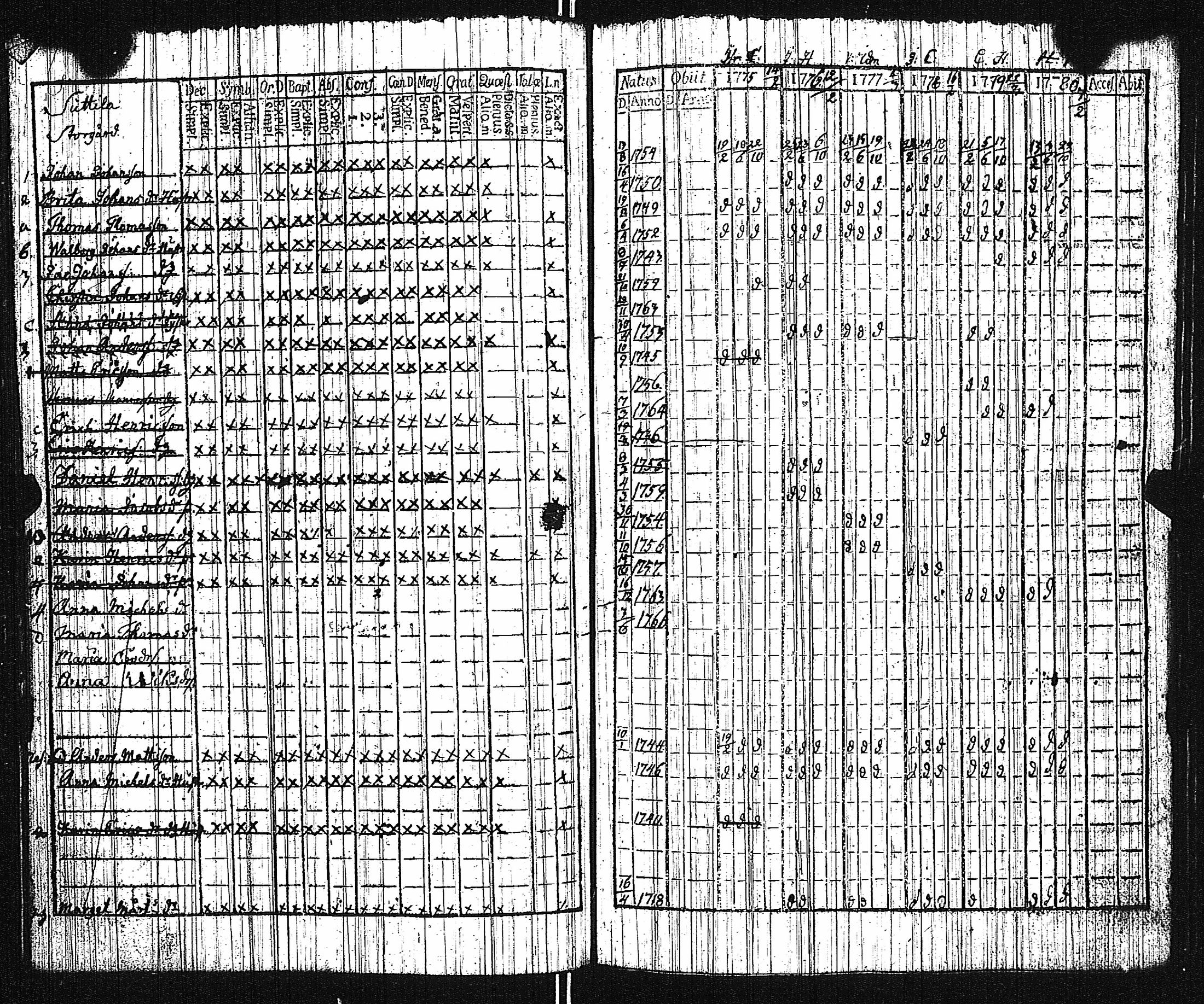 [ kuvat/107.jpg ]