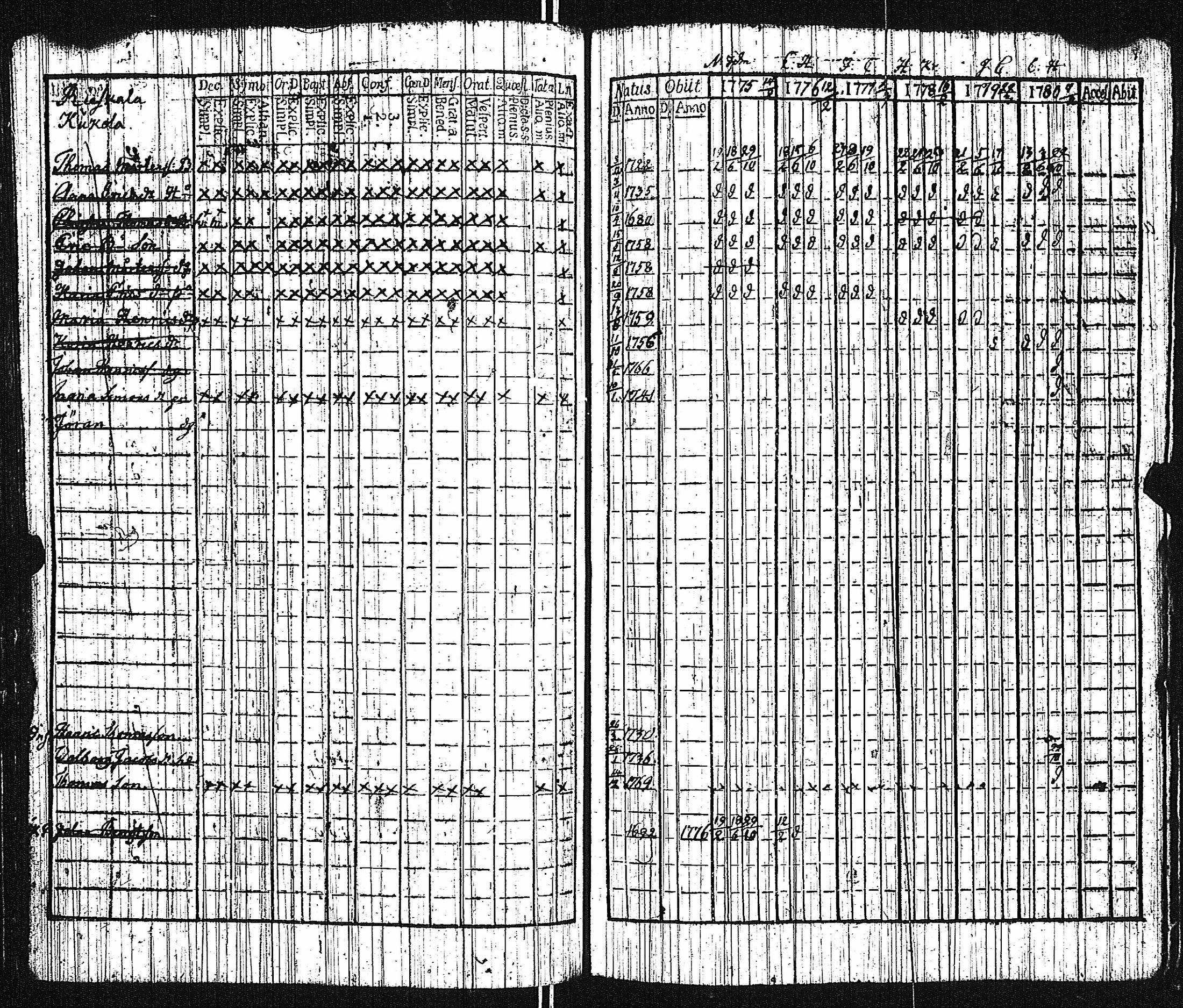[ kuvat/131.jpg ]
