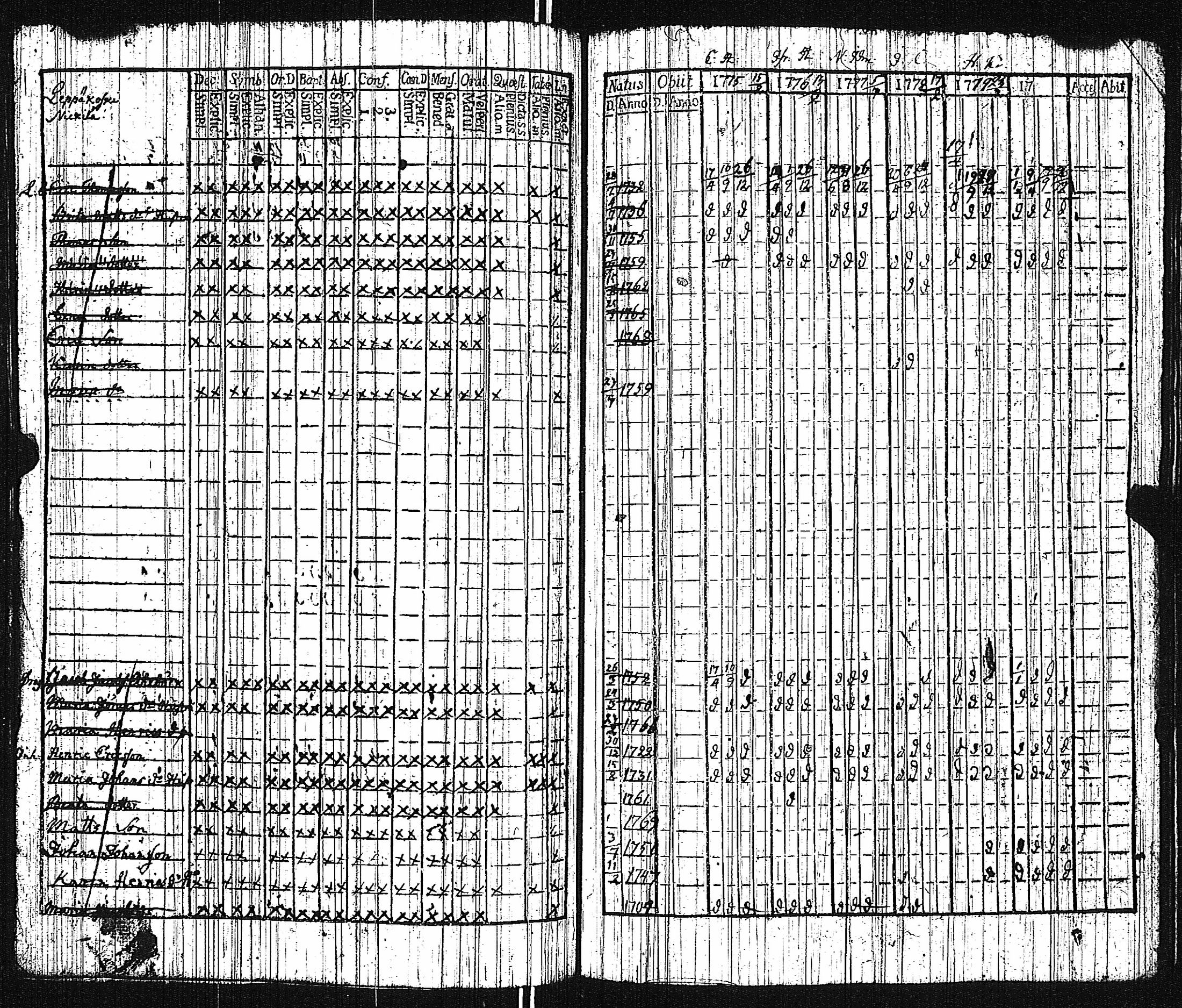 [ kuvat/153.jpg ]