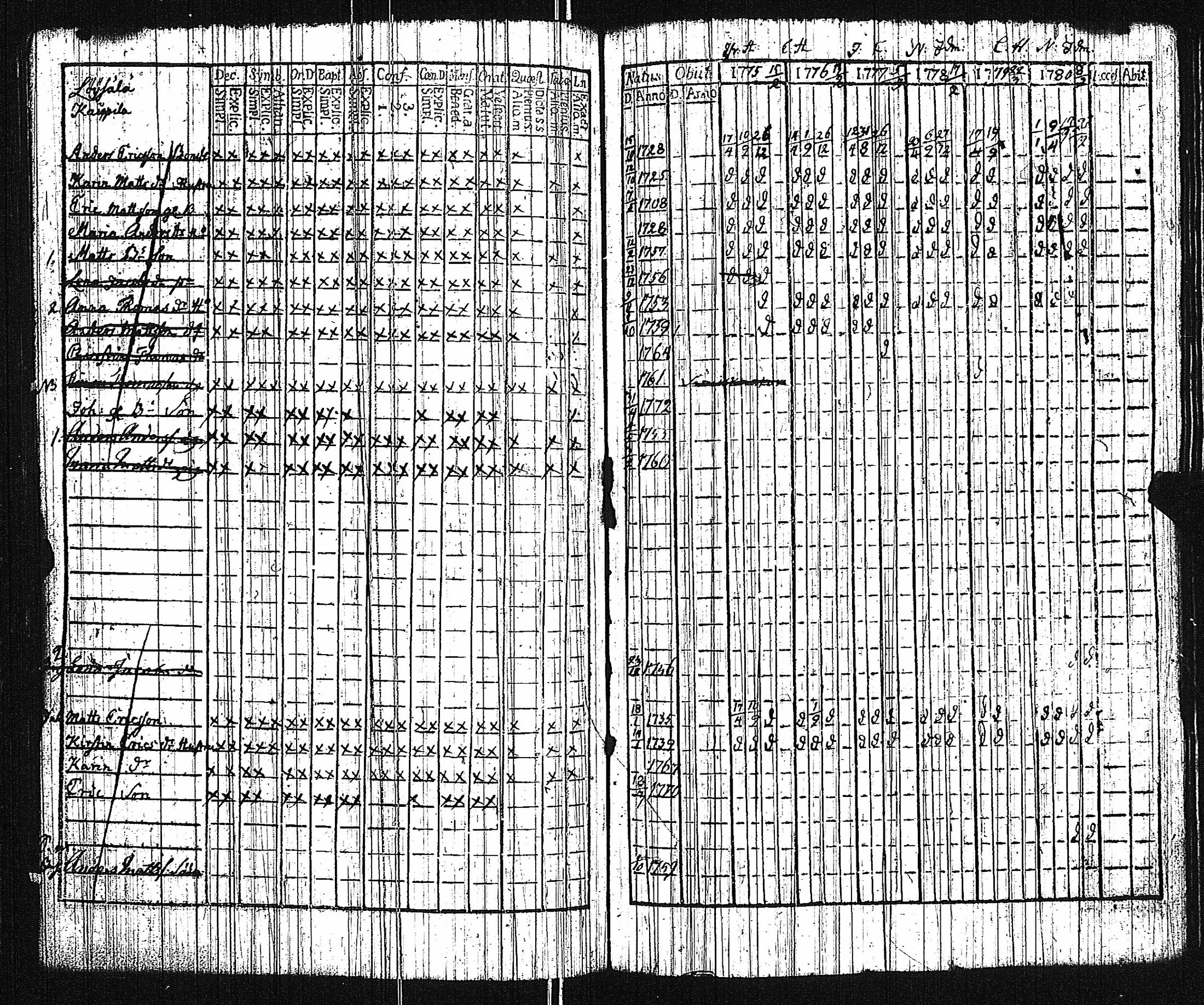 [ kuvat/161.jpg ]