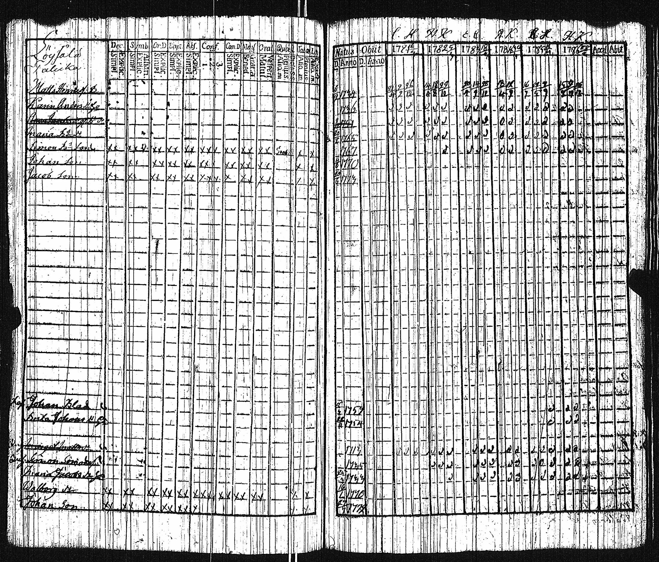 [ kuvat/164.jpg ]