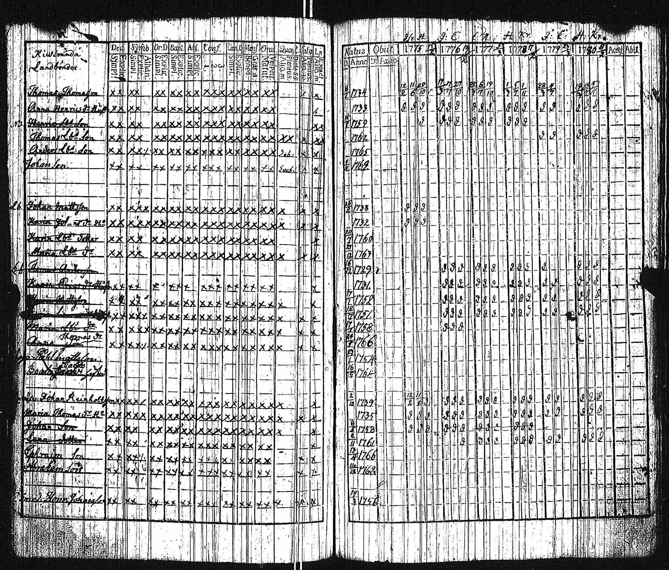 [ kuvat/180.jpg ]