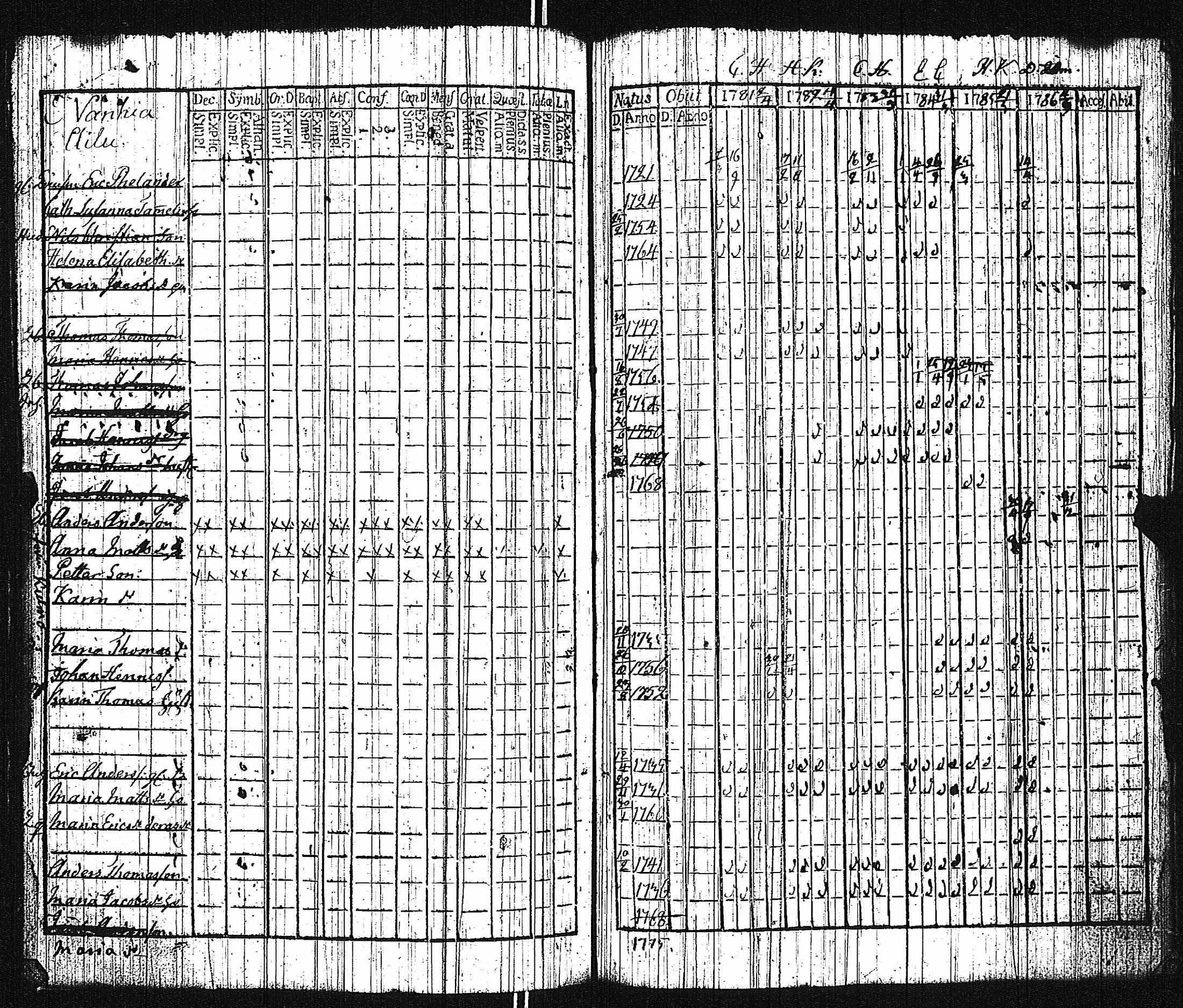 [ kuvat/195.jpg ]