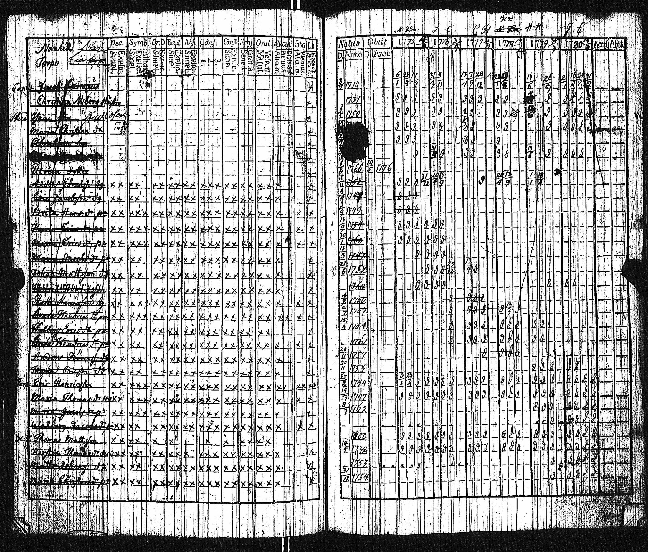 [ kuvat/198.jpg ]