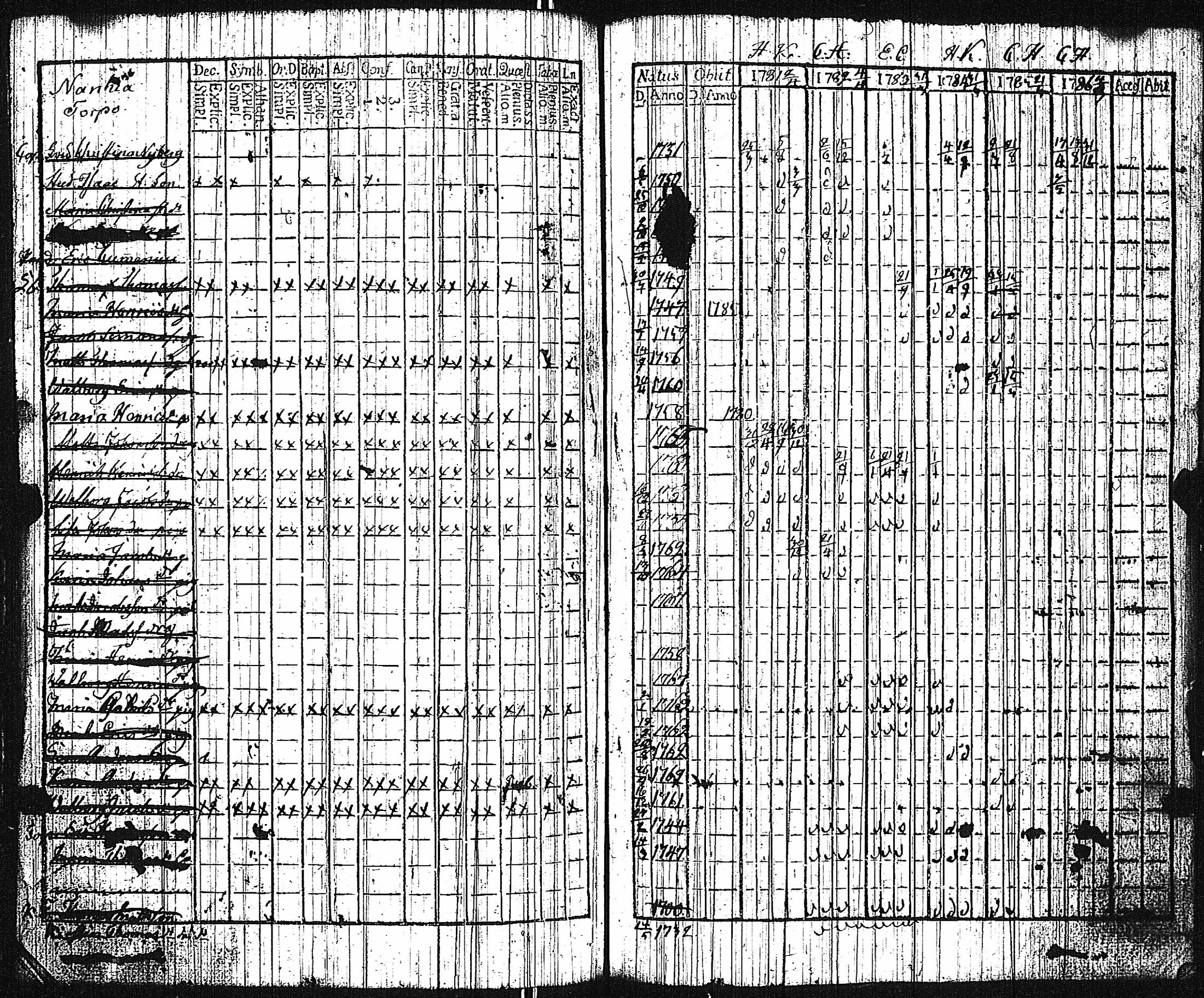 [ kuvat/199.jpg ]