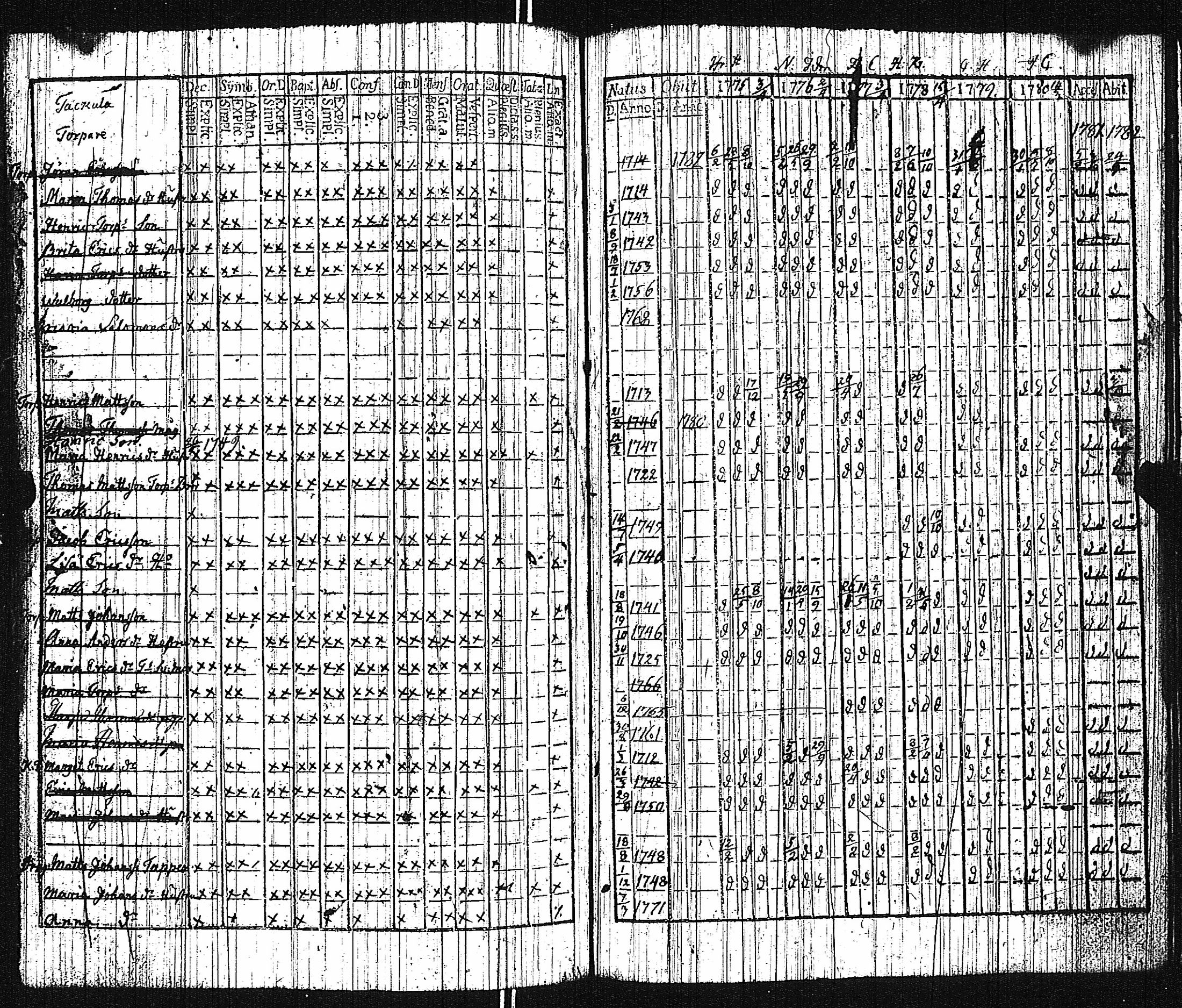 [ kuvat/210.jpg ]