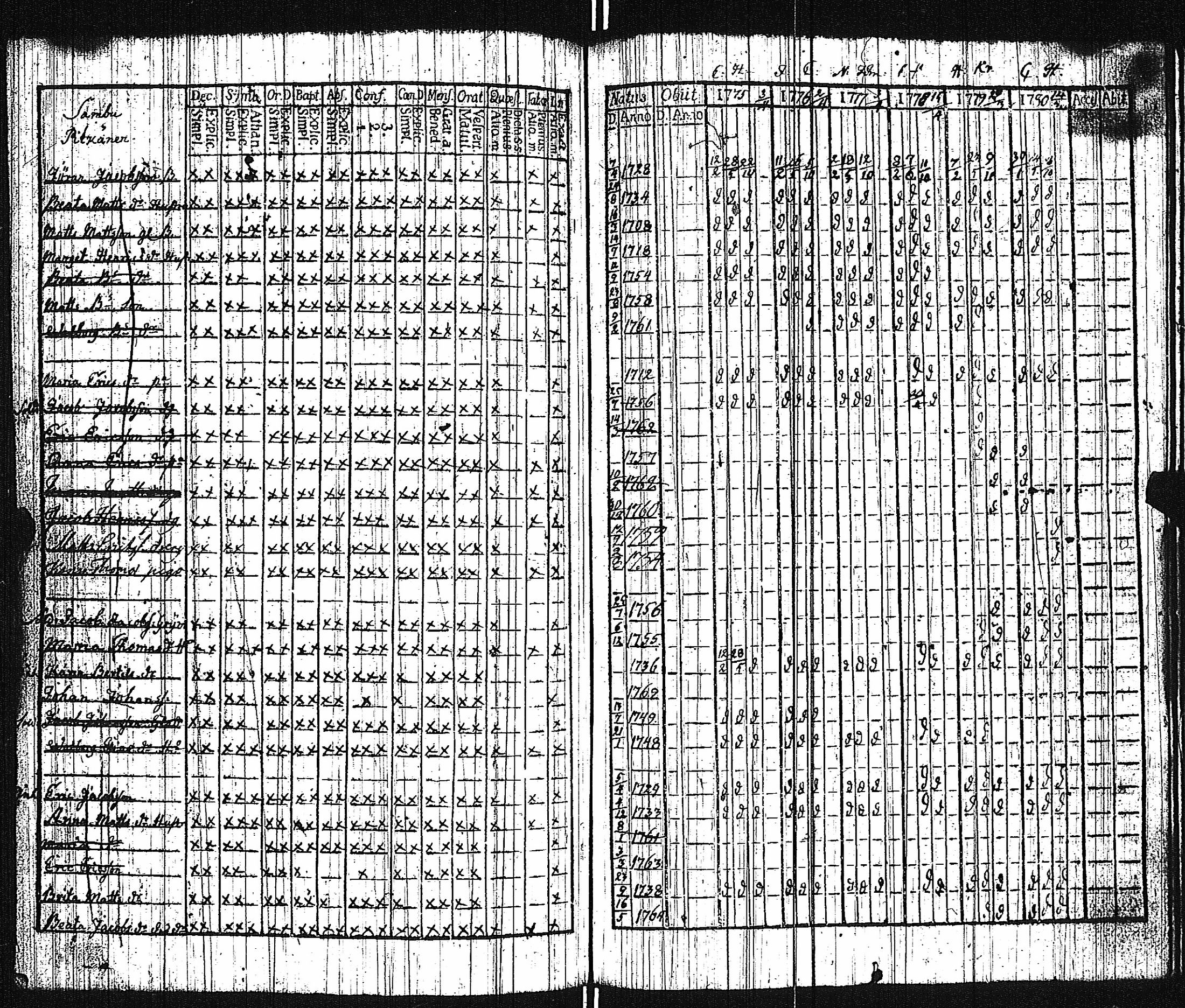 [ kuvat/220.jpg ]