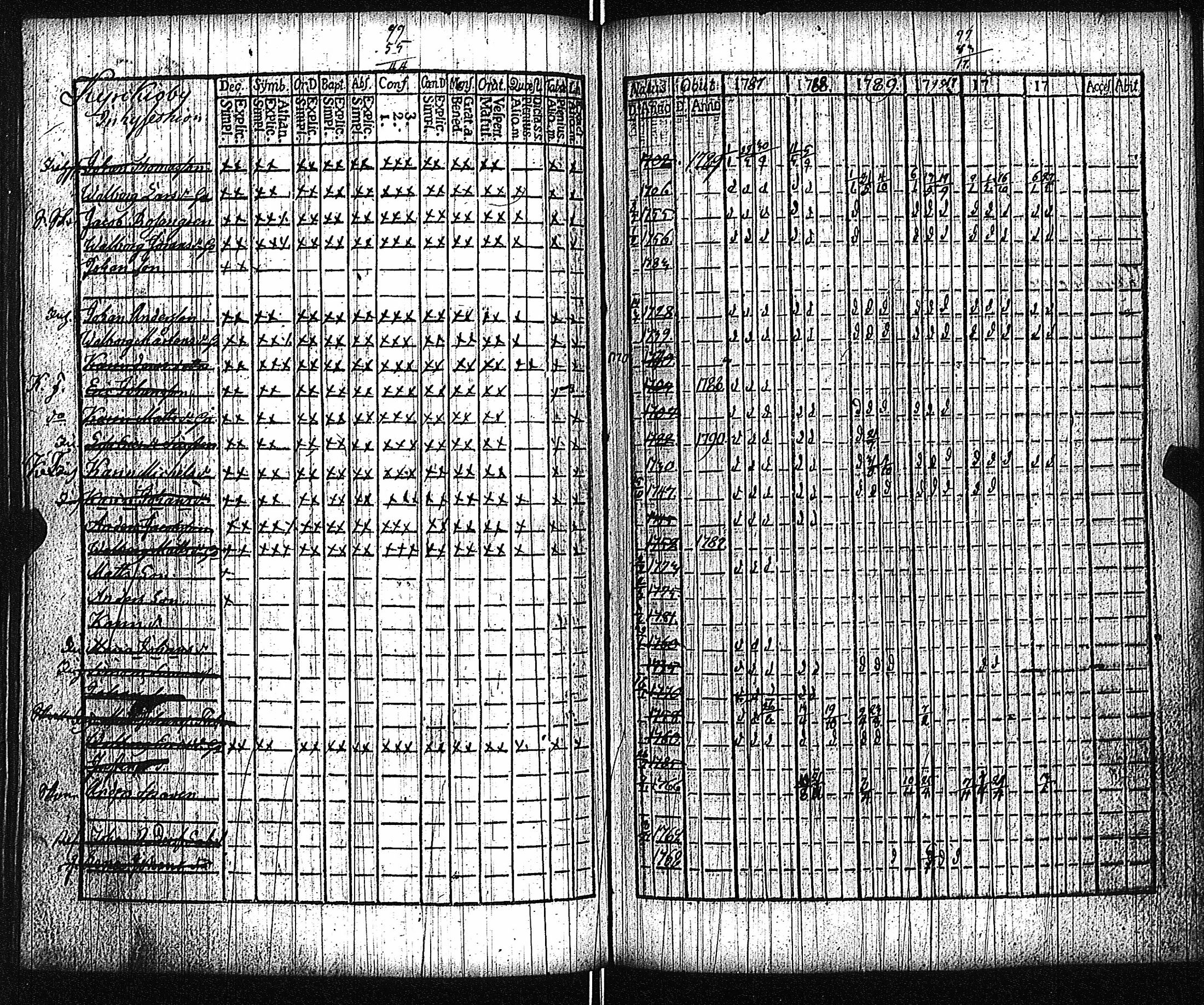 [ kuvat/130.jpg ]