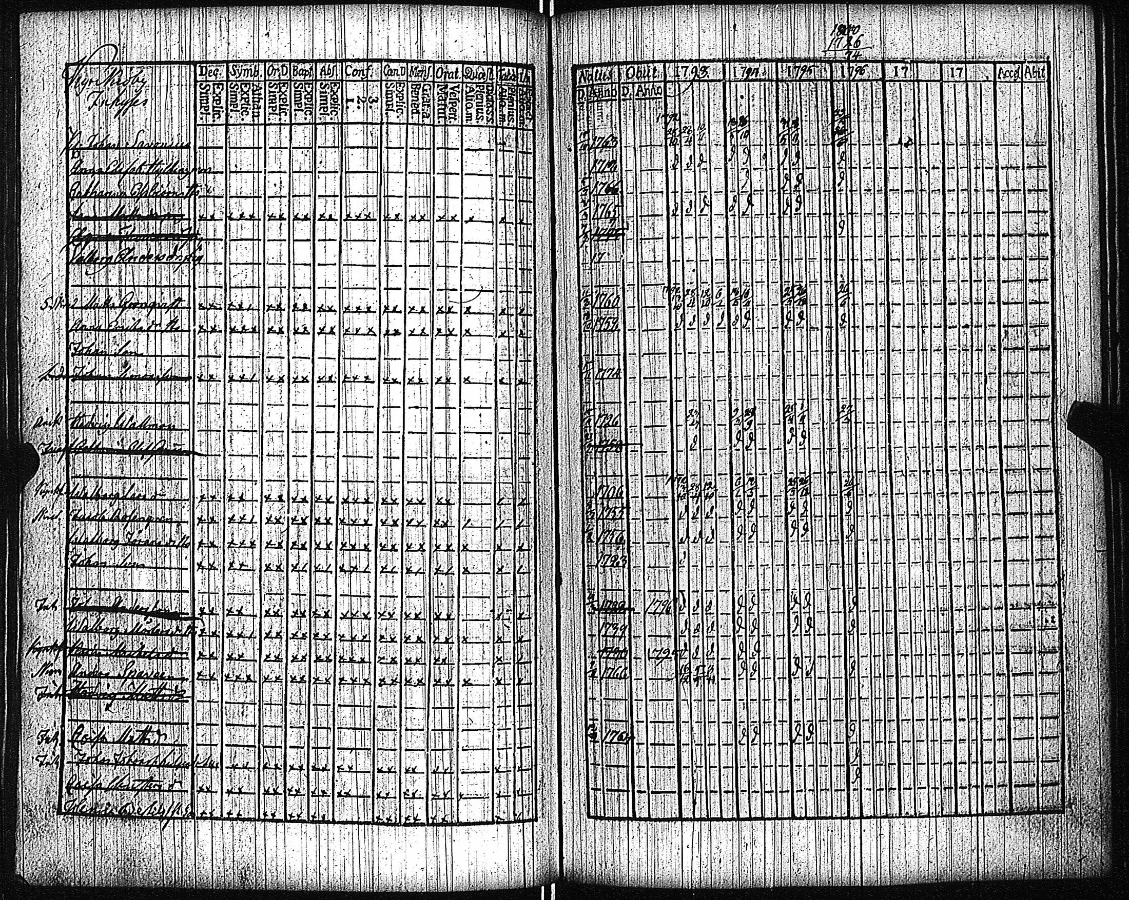 [ kuvat/131.jpg ]