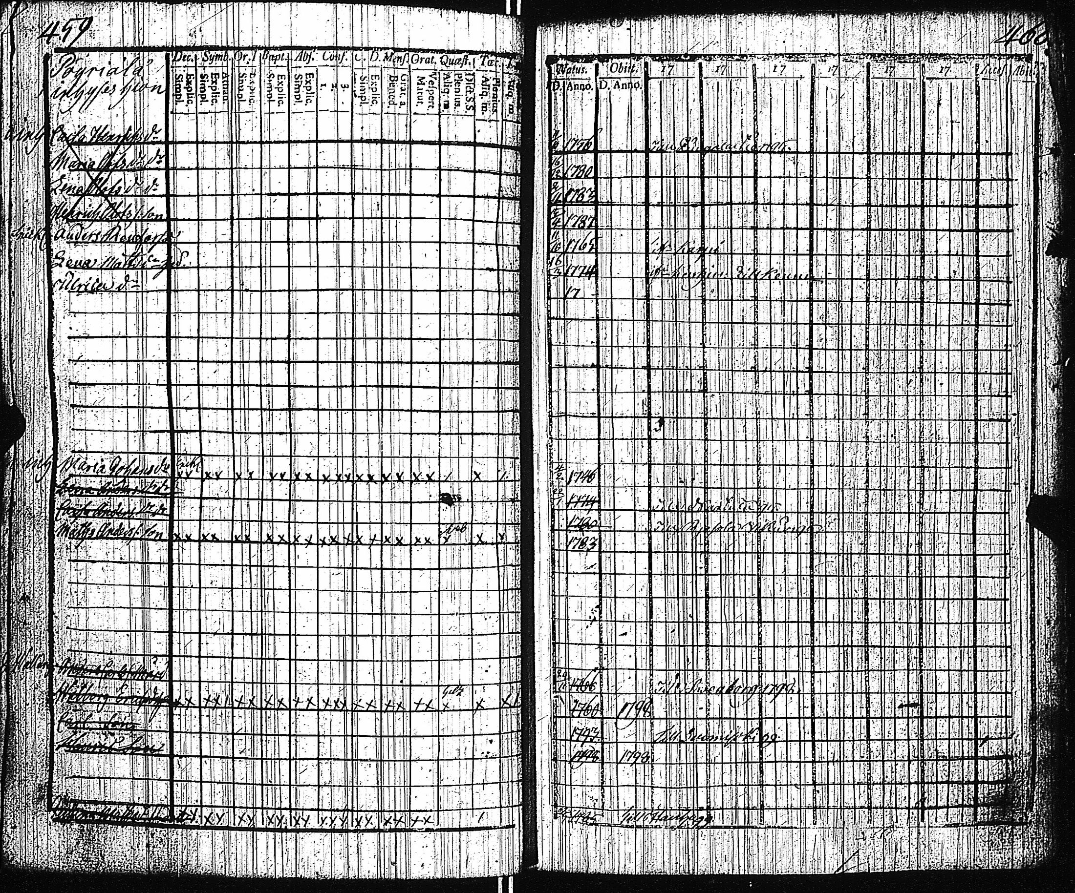 [ kuvat/204.jpg ]