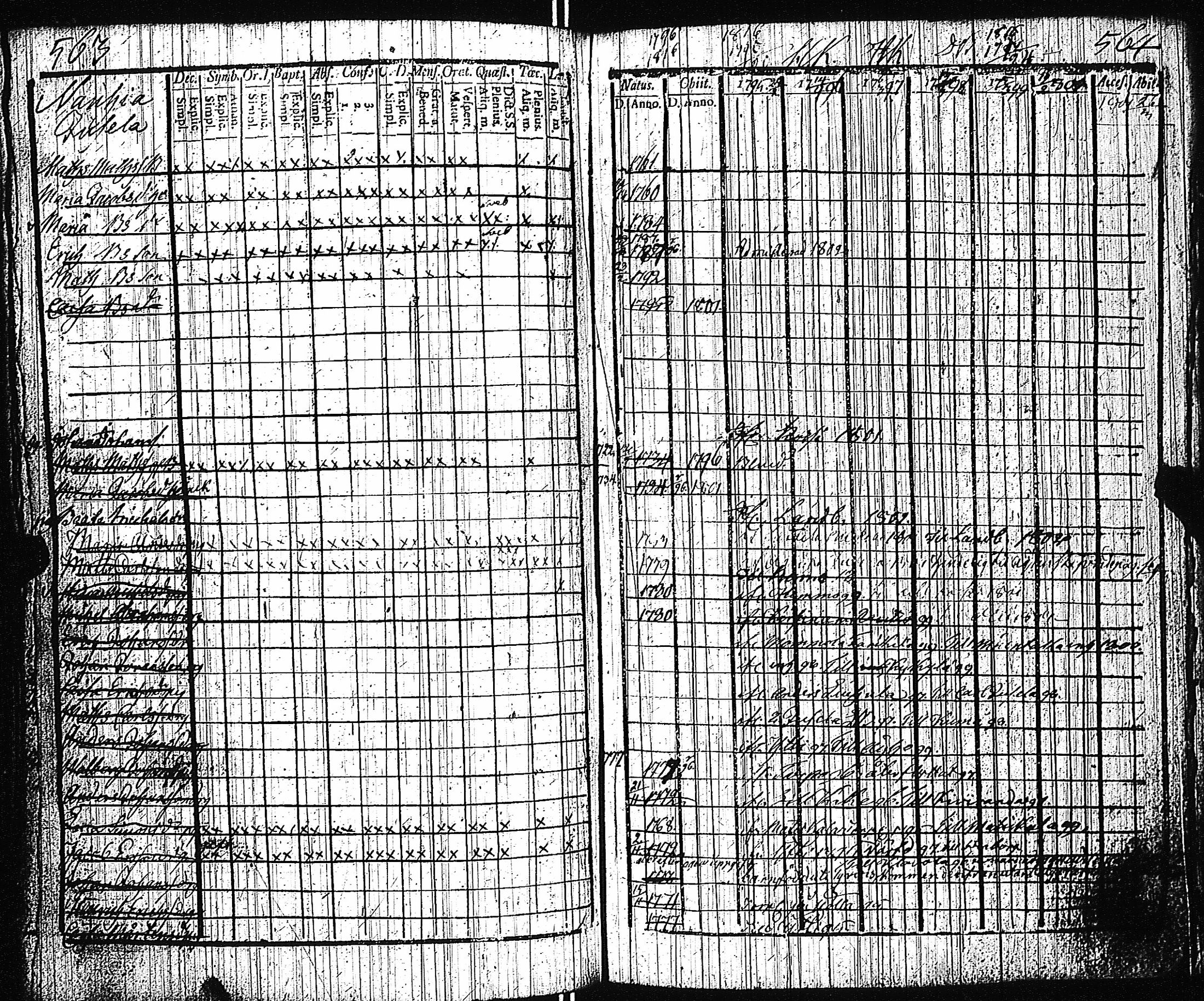 [ kuvat/255.jpg ]