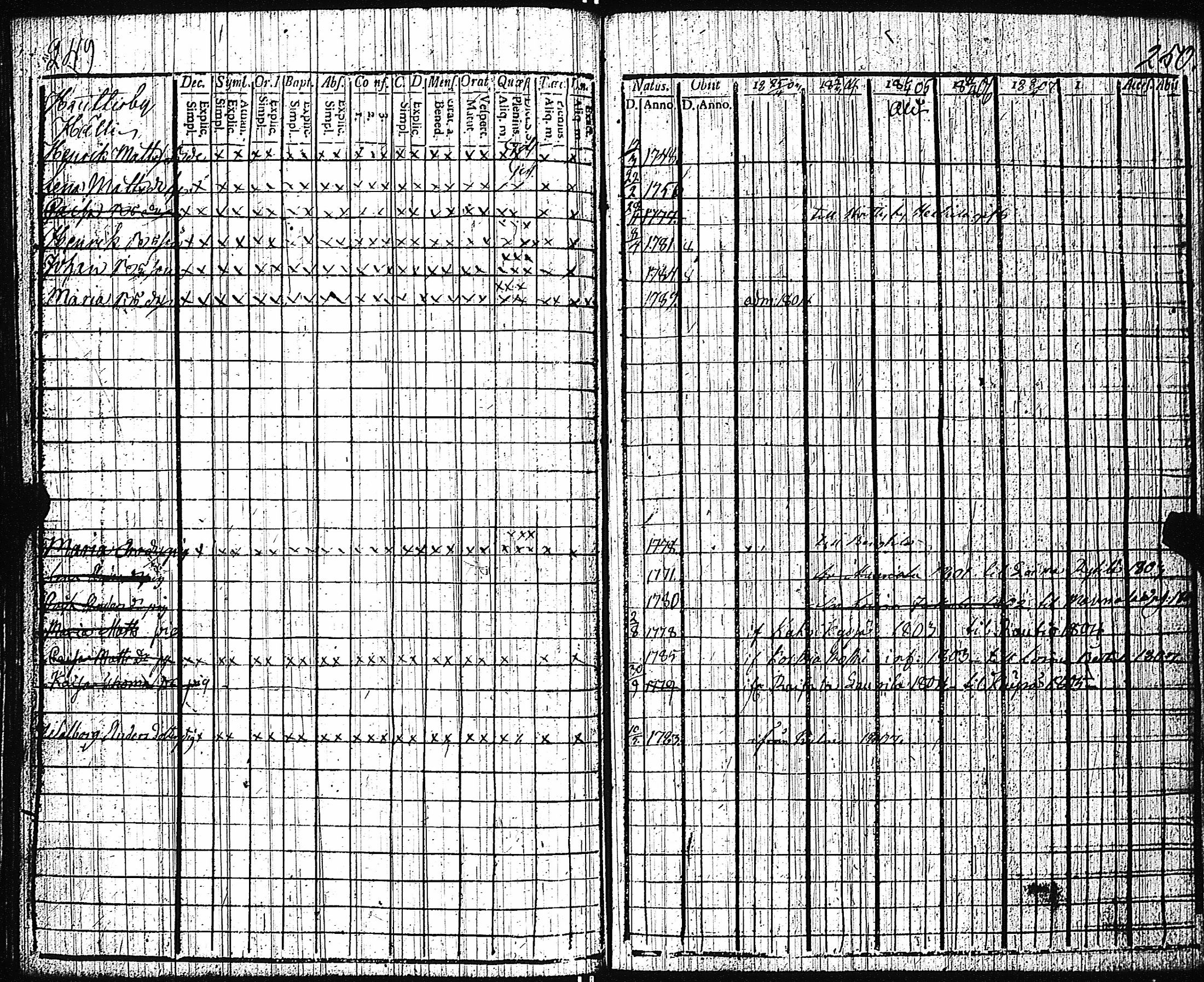 [ kuvat/129.jpg ]