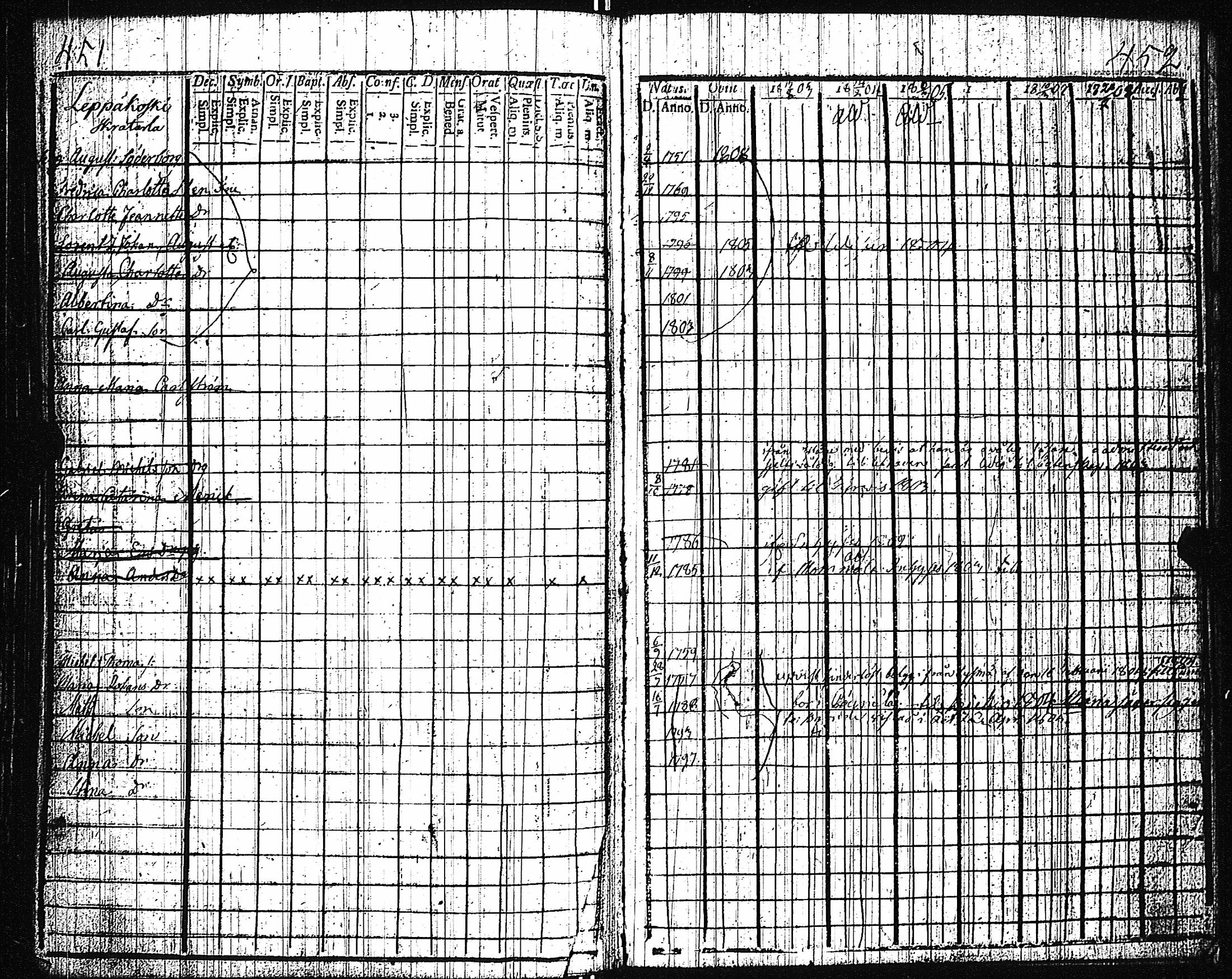 [ kuvat/230.jpg ]