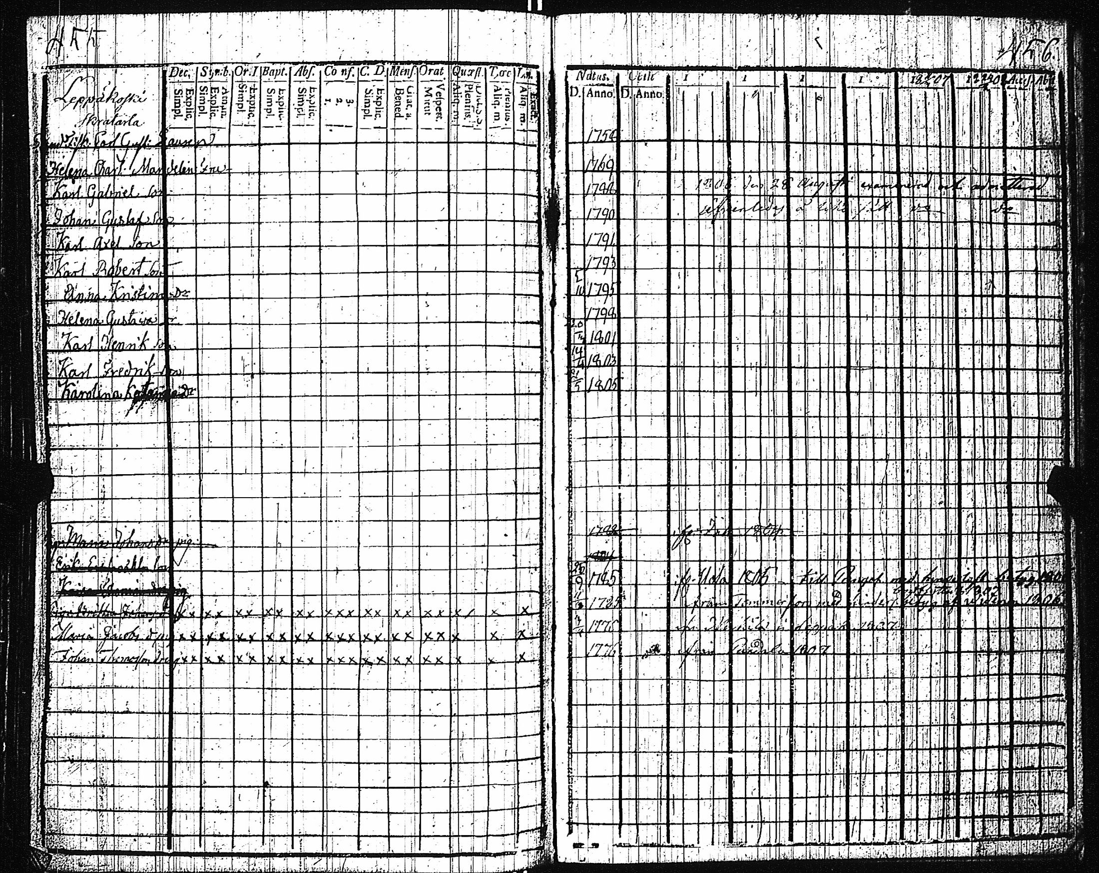 [ kuvat/232.jpg ]