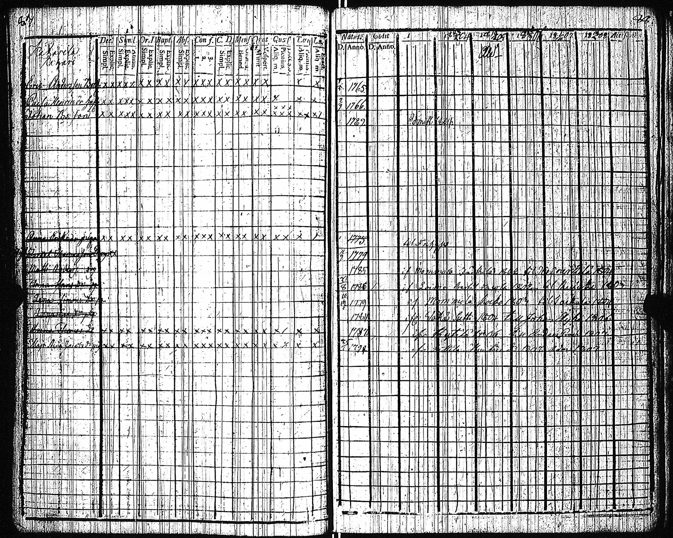 [ kuvat/48.jpg ]