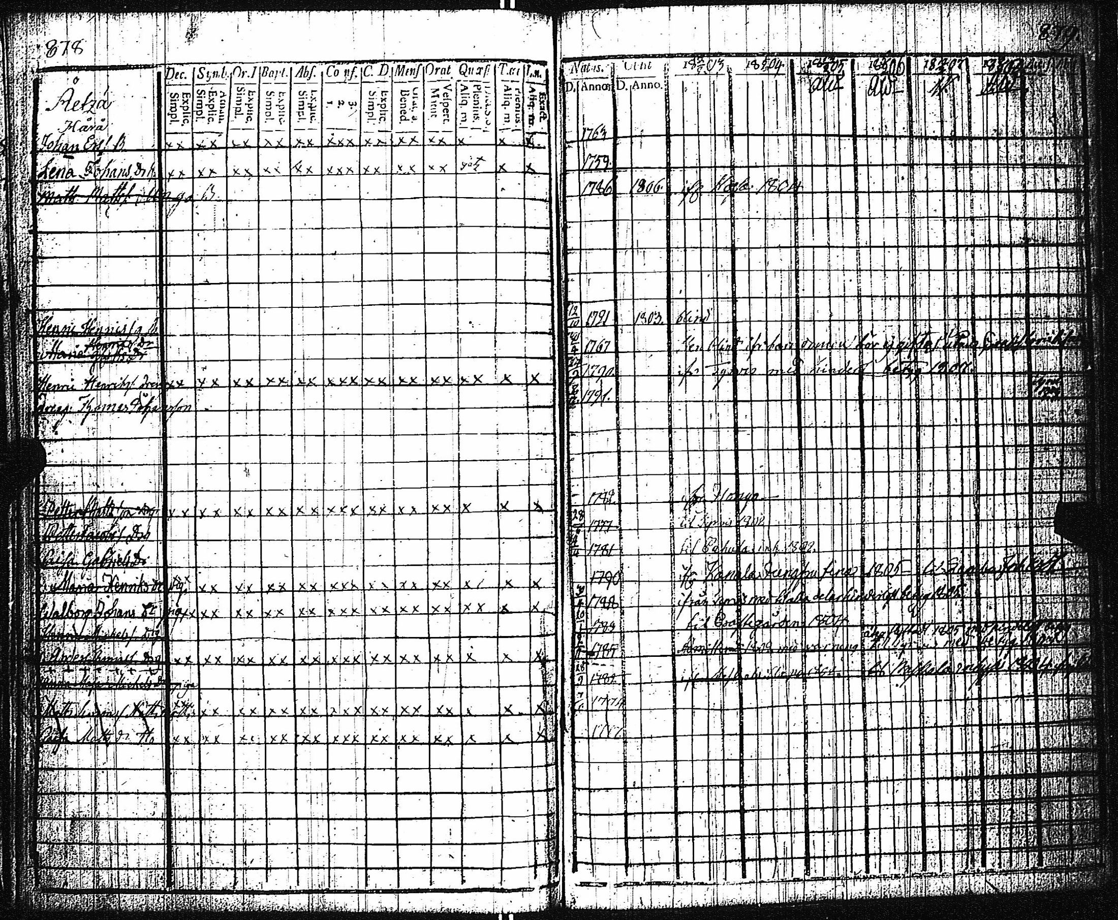 [ kuvat/204.jpg ]