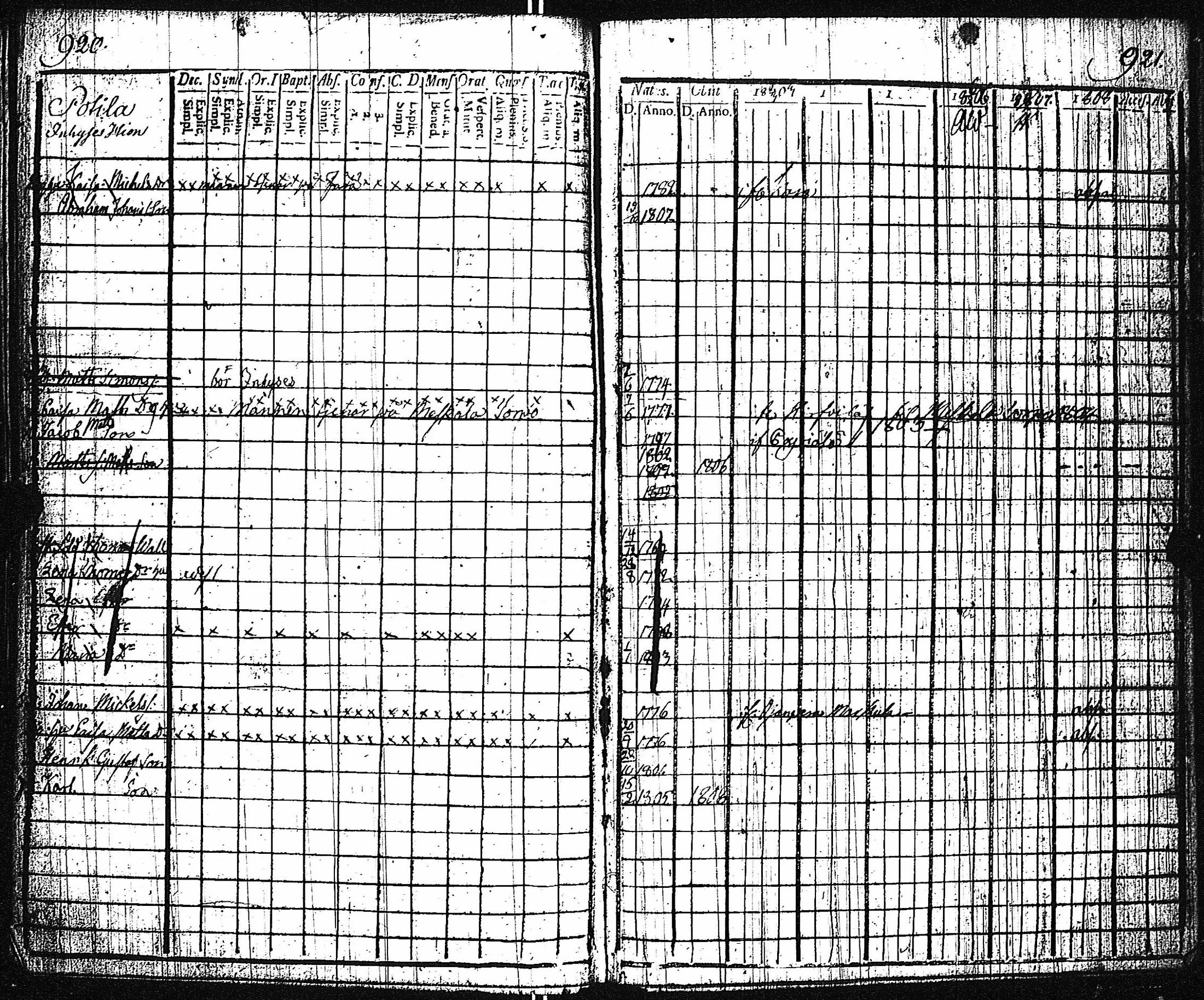[ kuvat/225.jpg ]