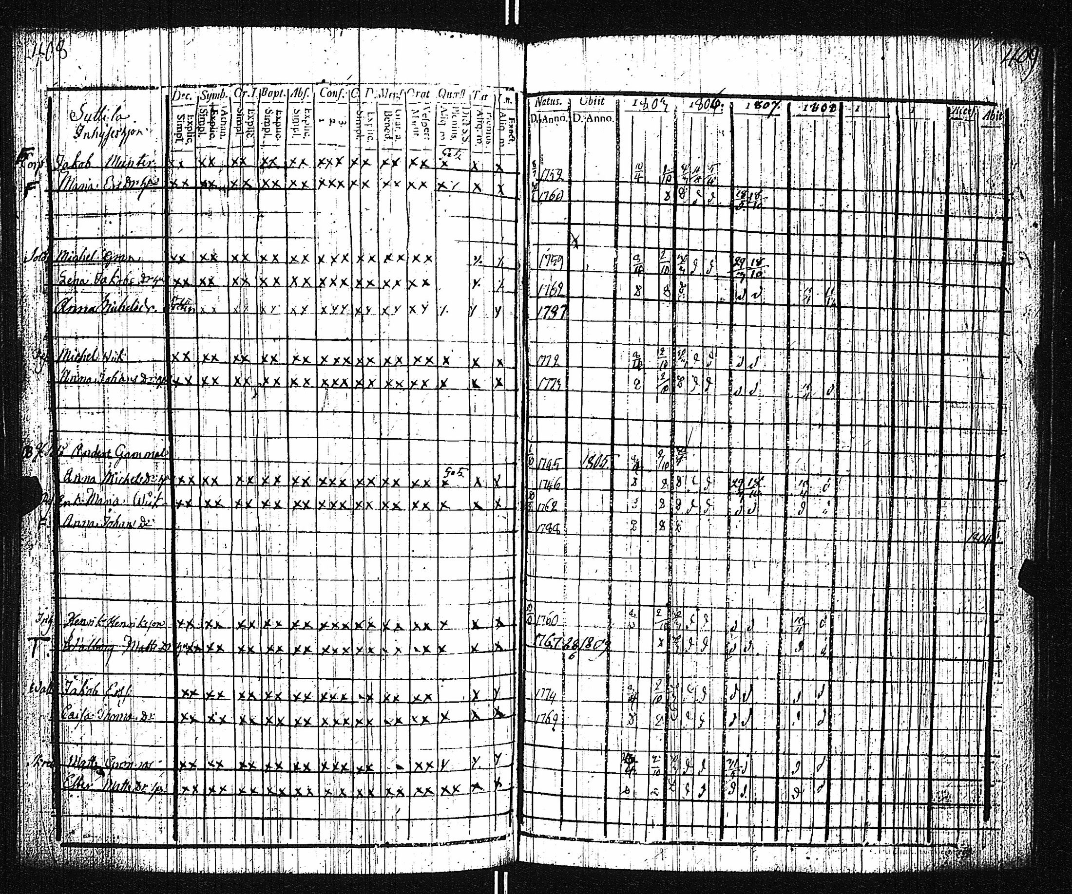 [ kuvat/211.jpg ]