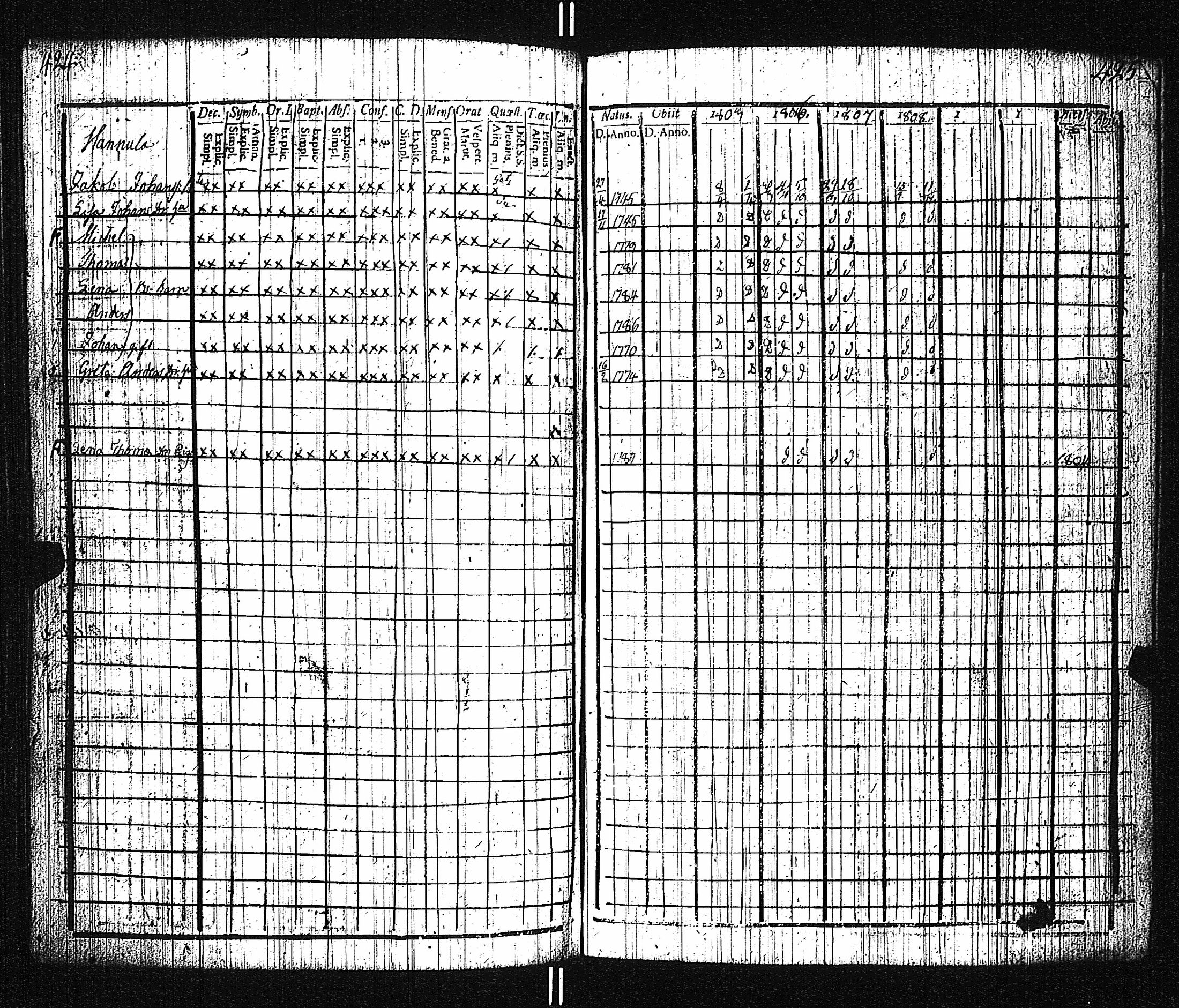 [ kuvat/219.jpg ]