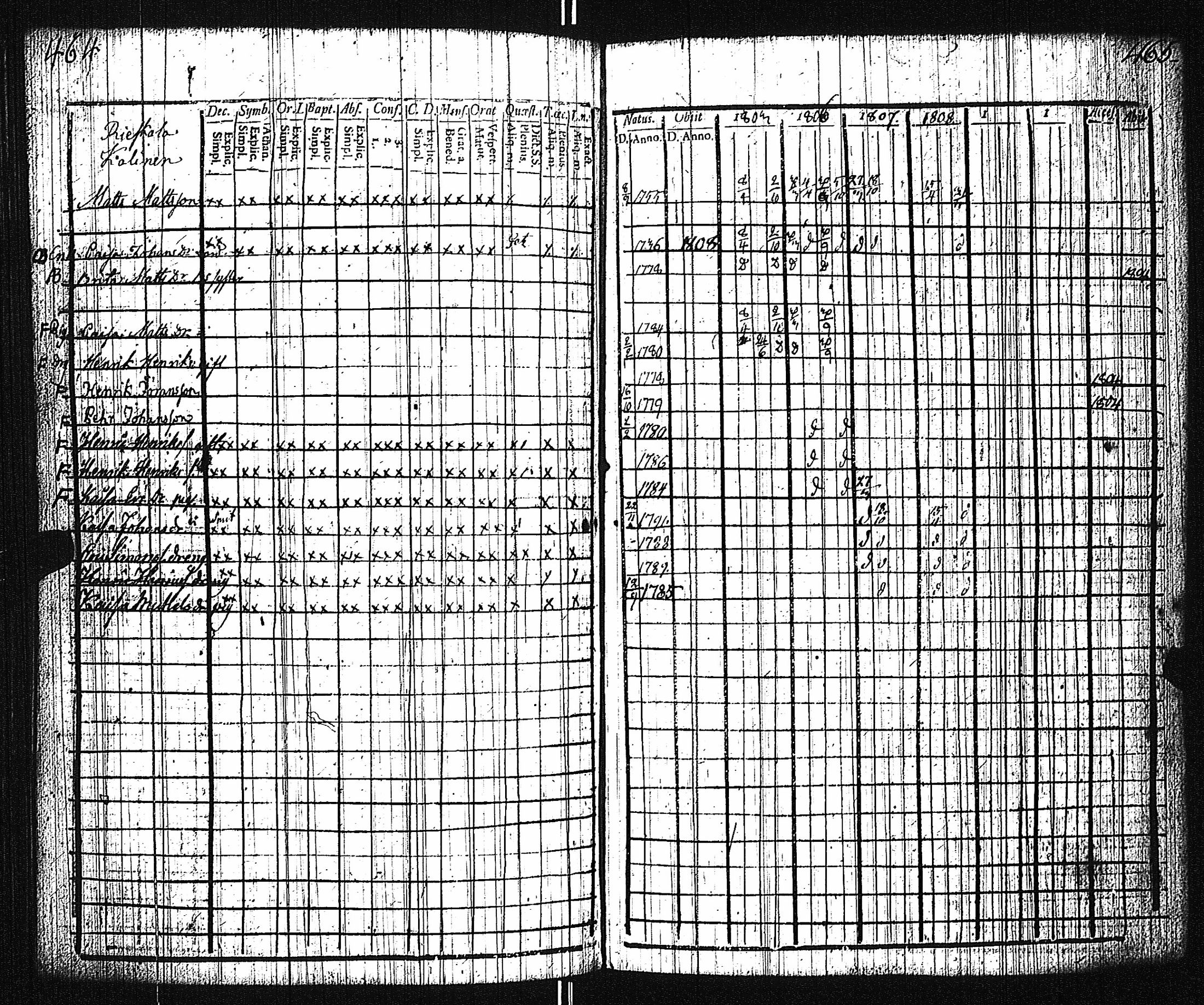 [ kuvat/239.jpg ]
