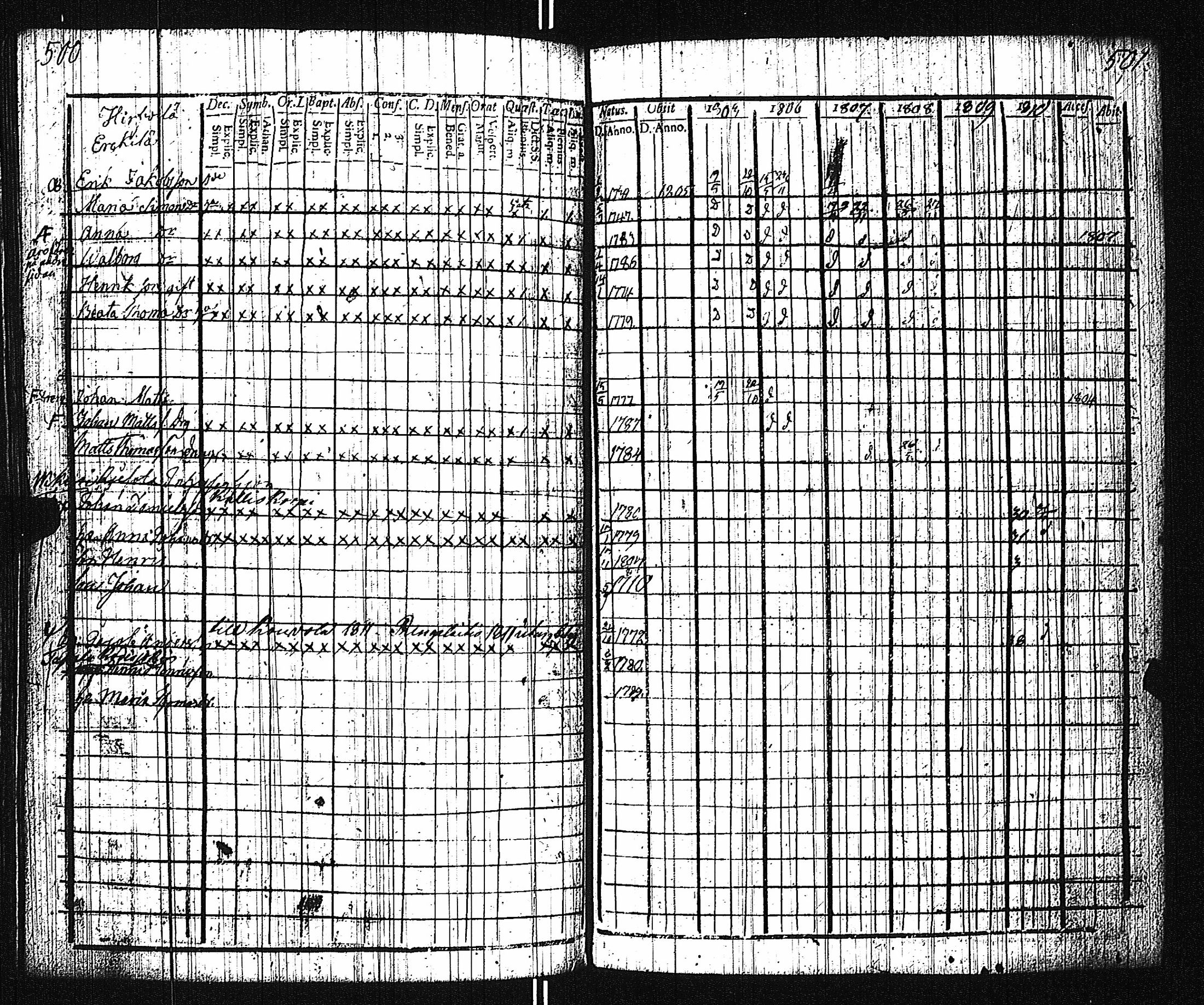 [ kuvat/254.jpg ]