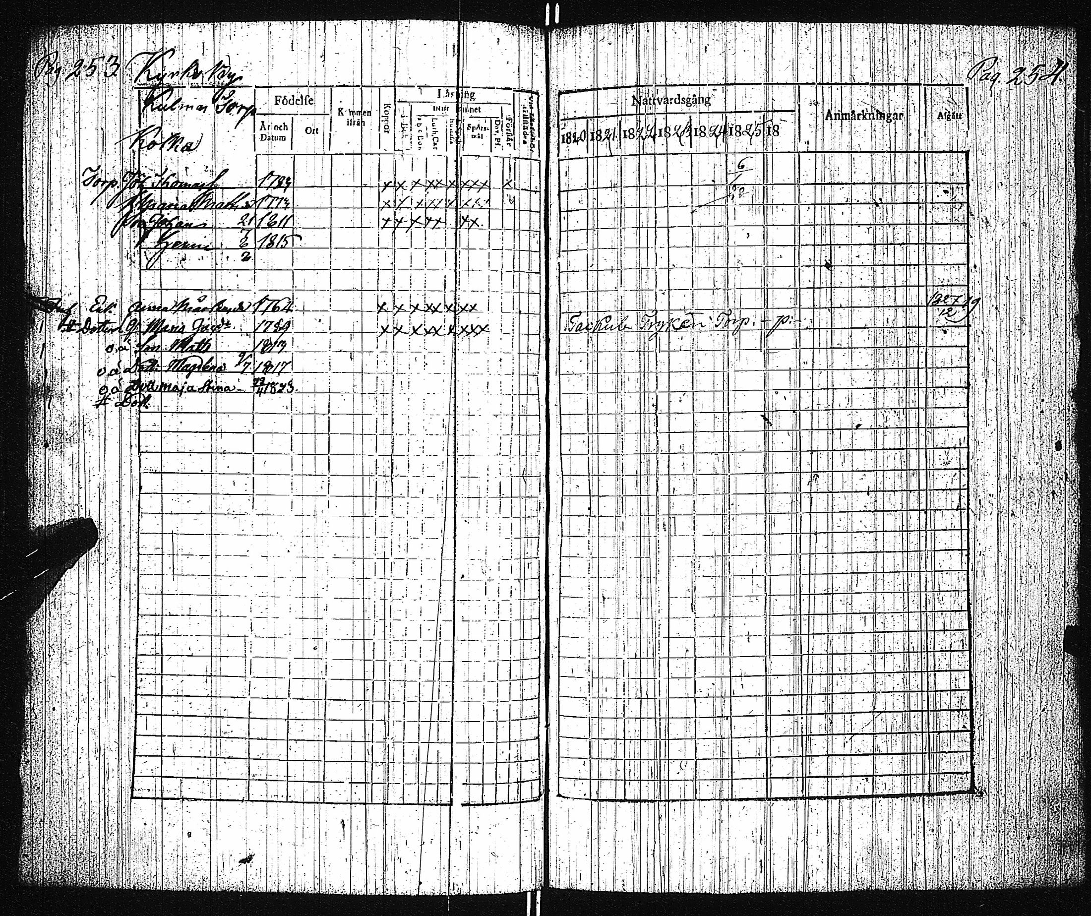 [ kuvat/131.jpg ]