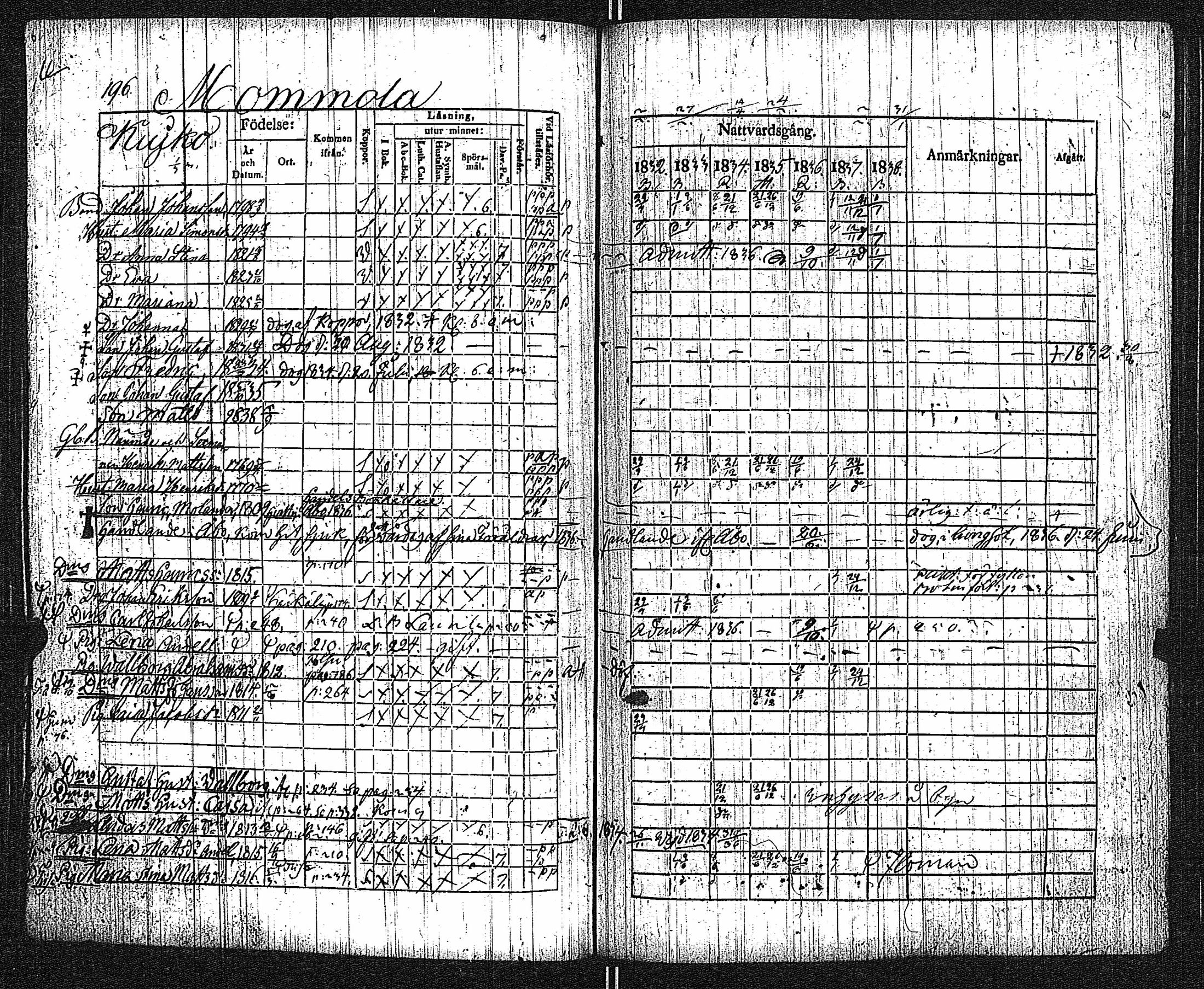 [ kuvat/104.jpg ]