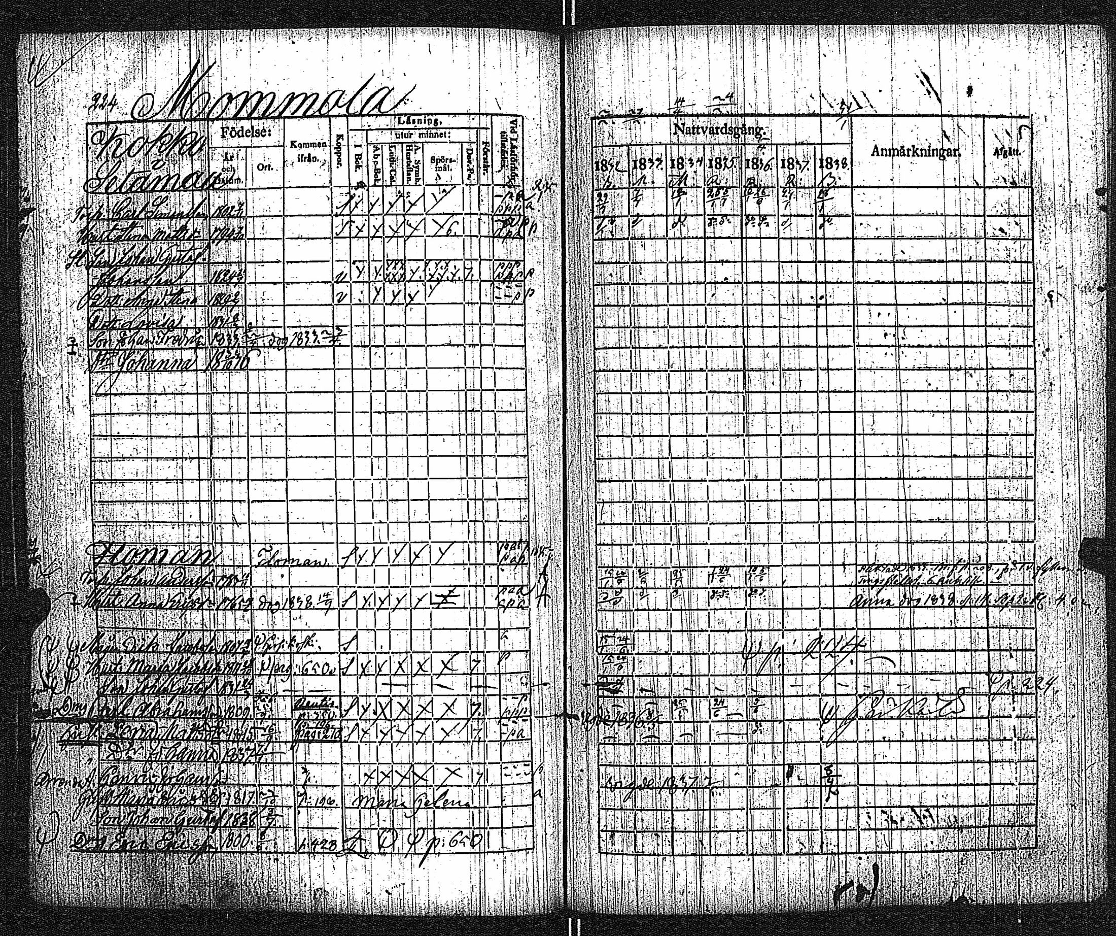 [ kuvat/118.jpg ]