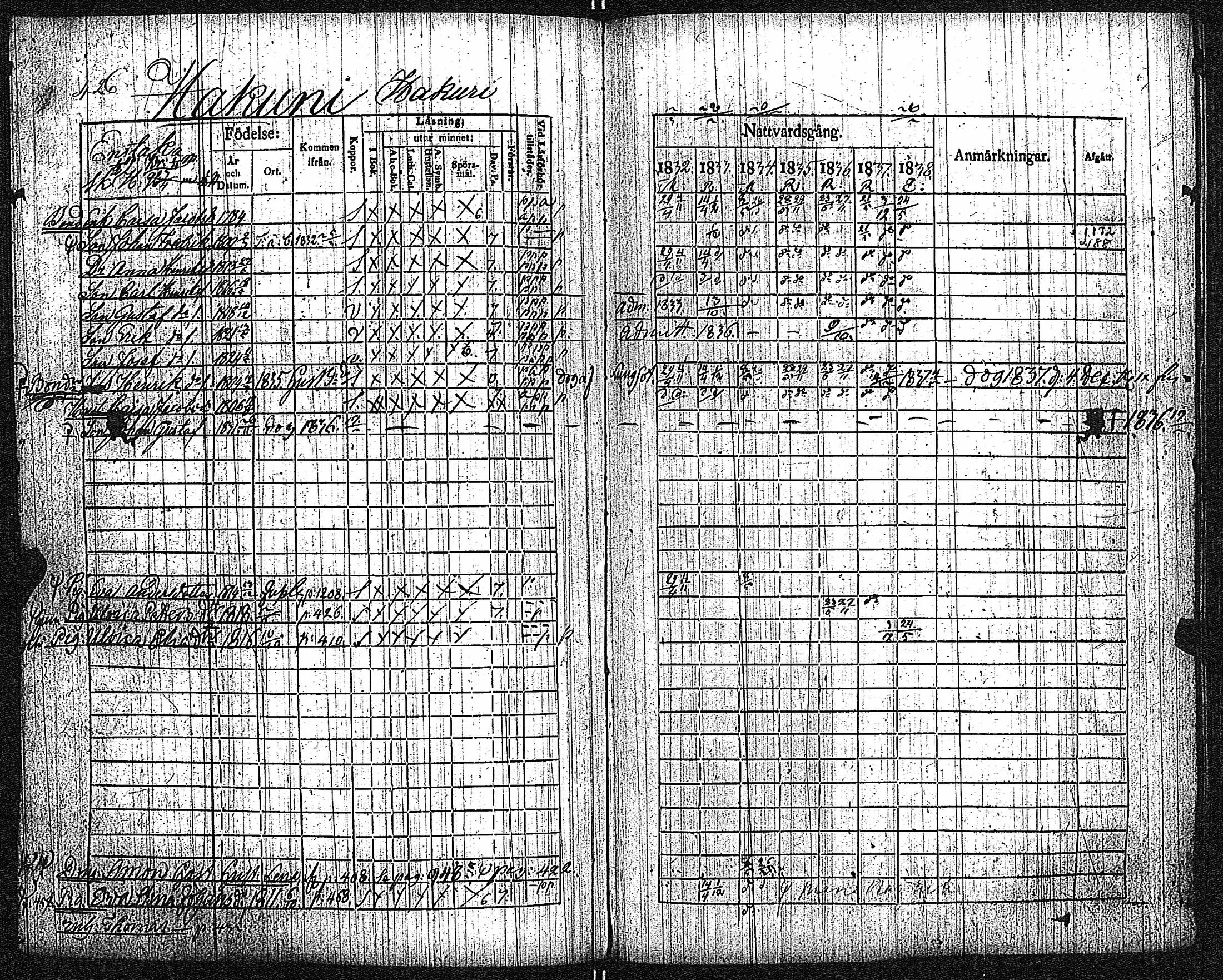 [ kuvat/224.jpg ]