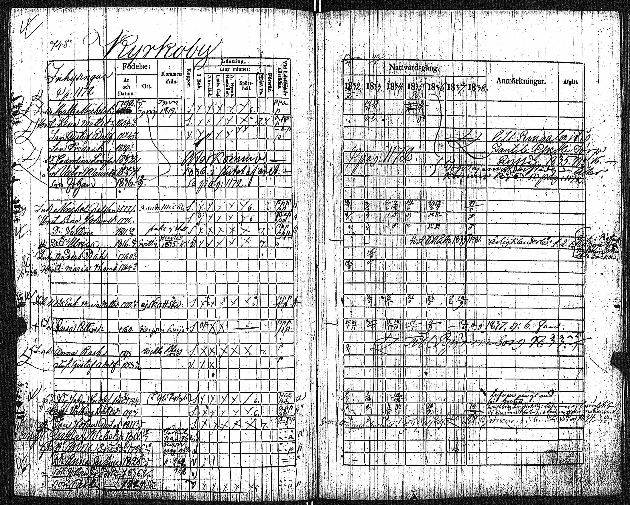 [ kuvat/394.jpg ]