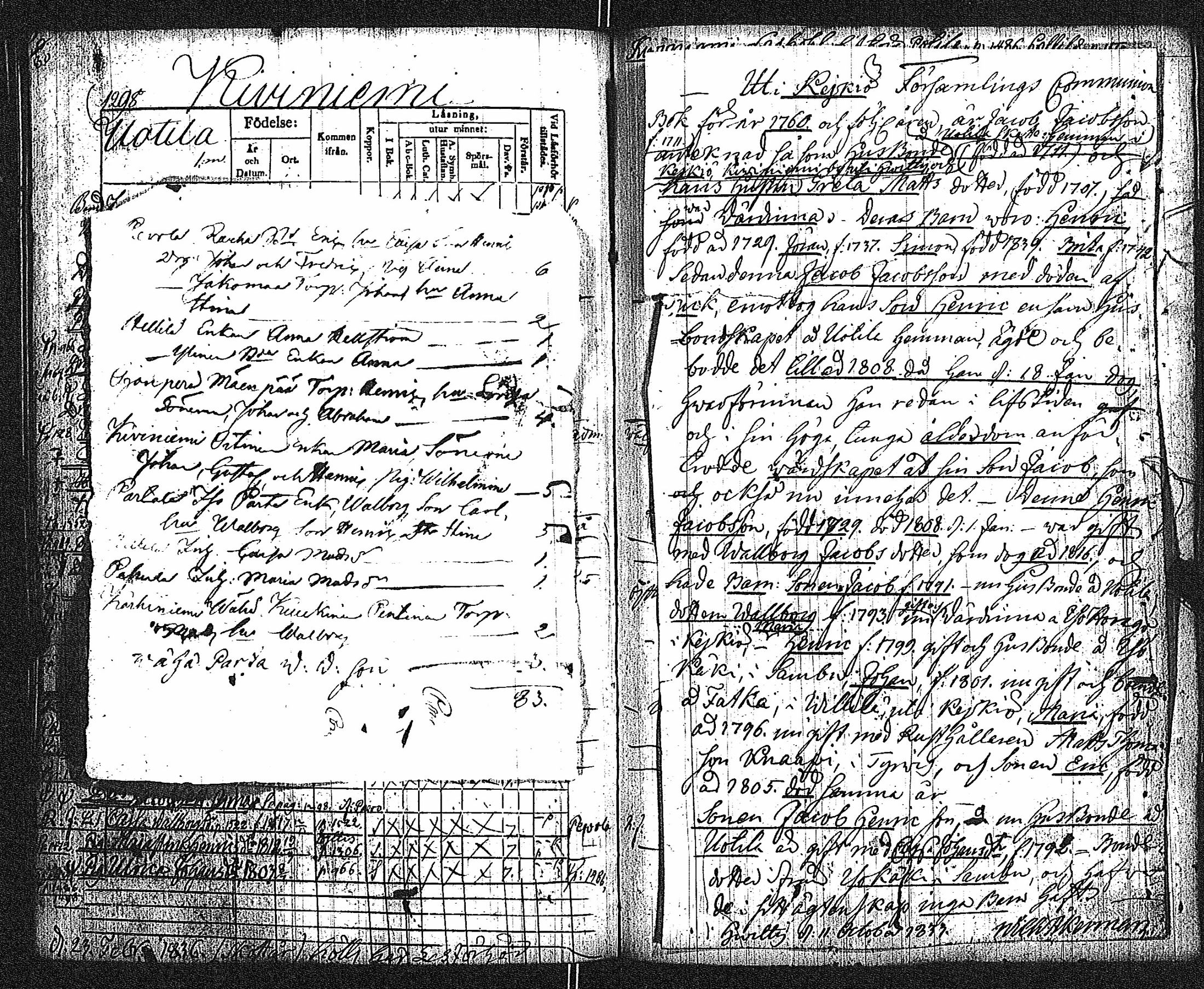 [ kuvat/173.jpg ]