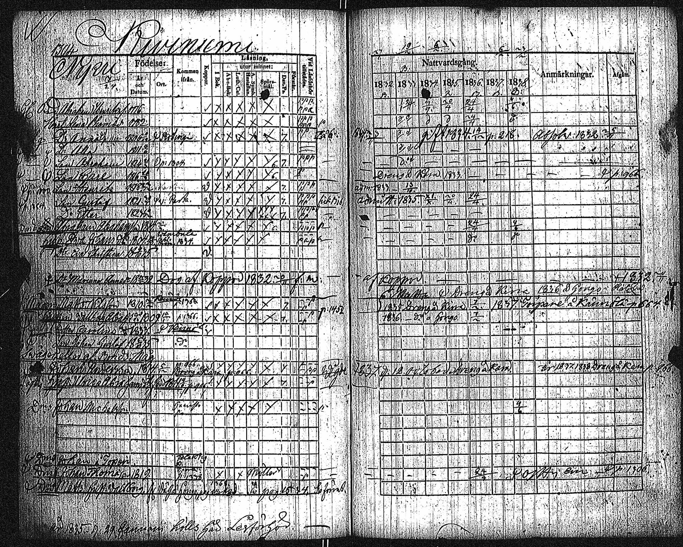 [ kuvat/177.jpg ]