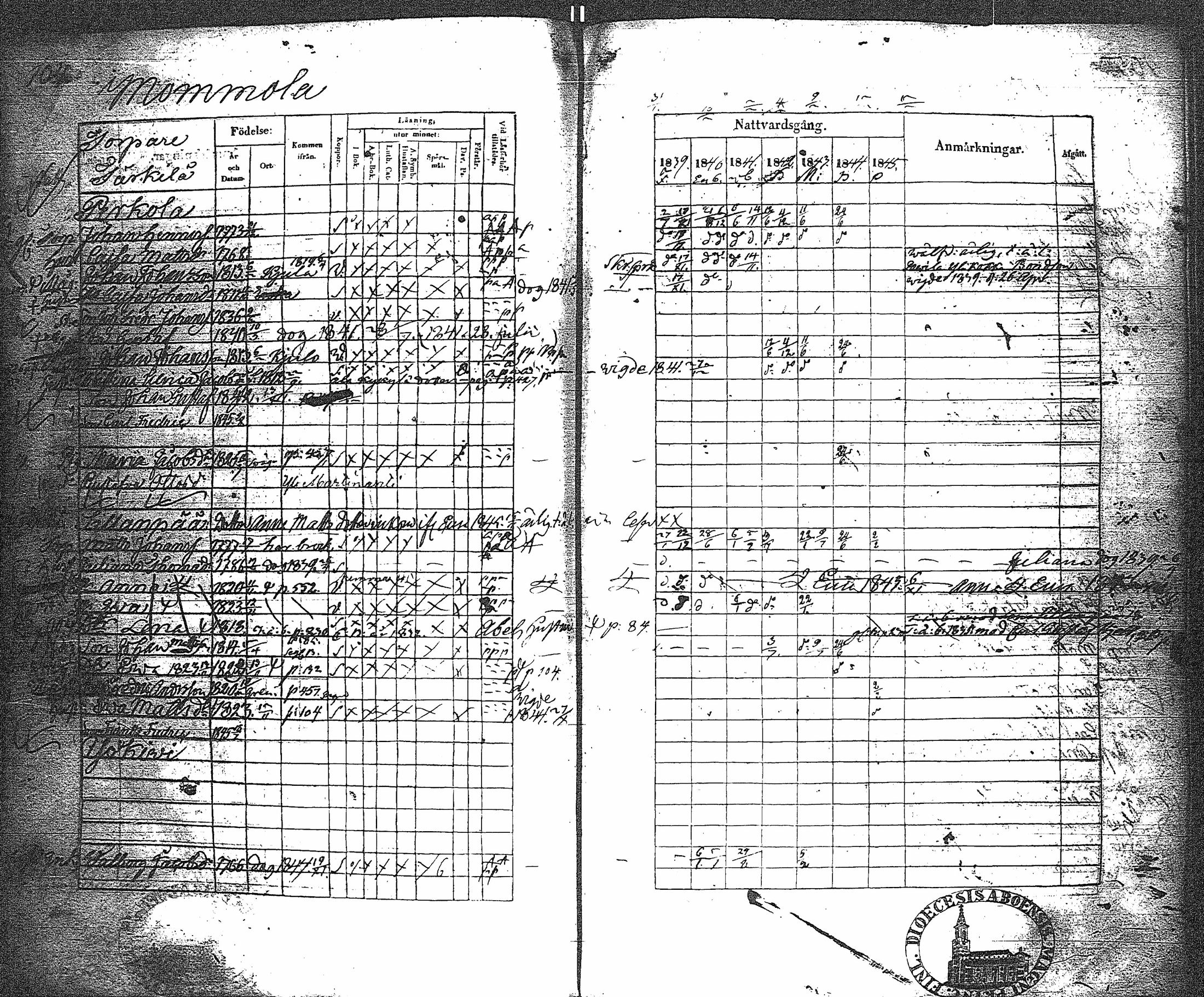 [ kuvat/118.jpg ]