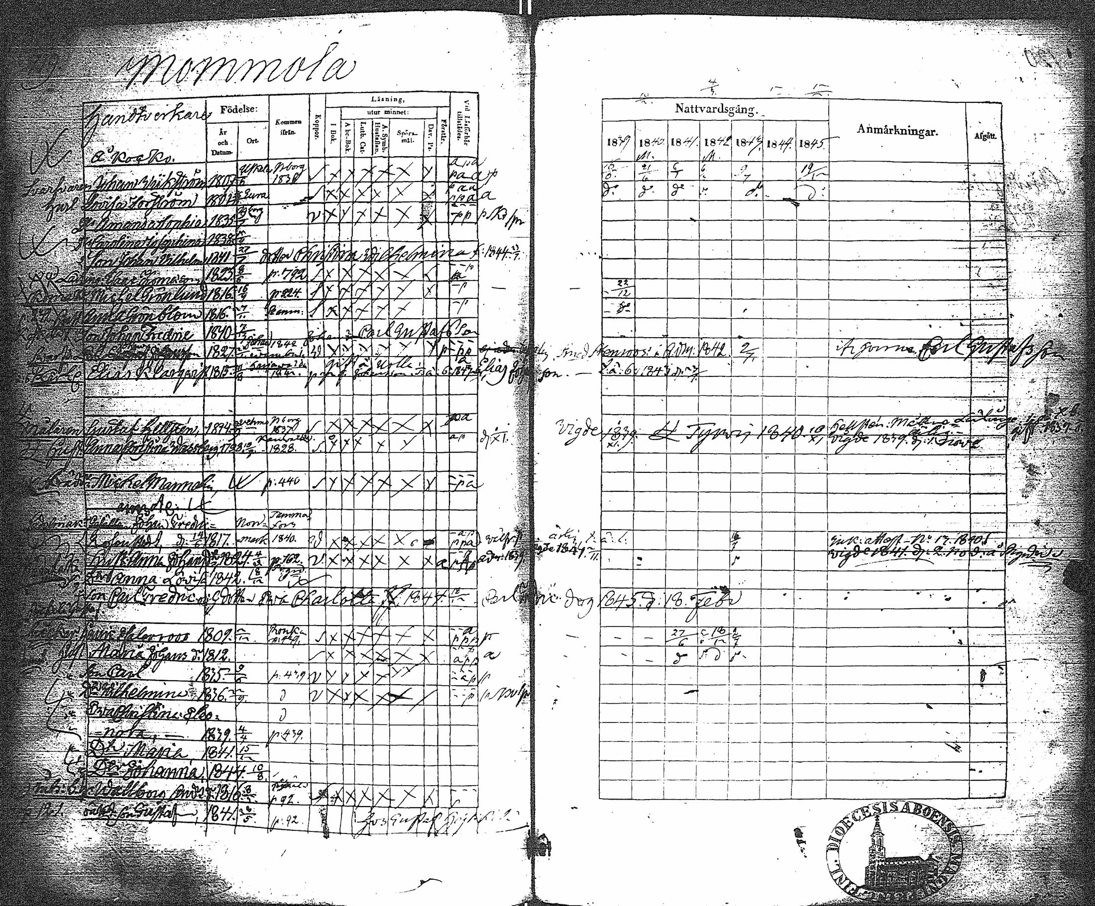 [ kuvat/133.jpg ]