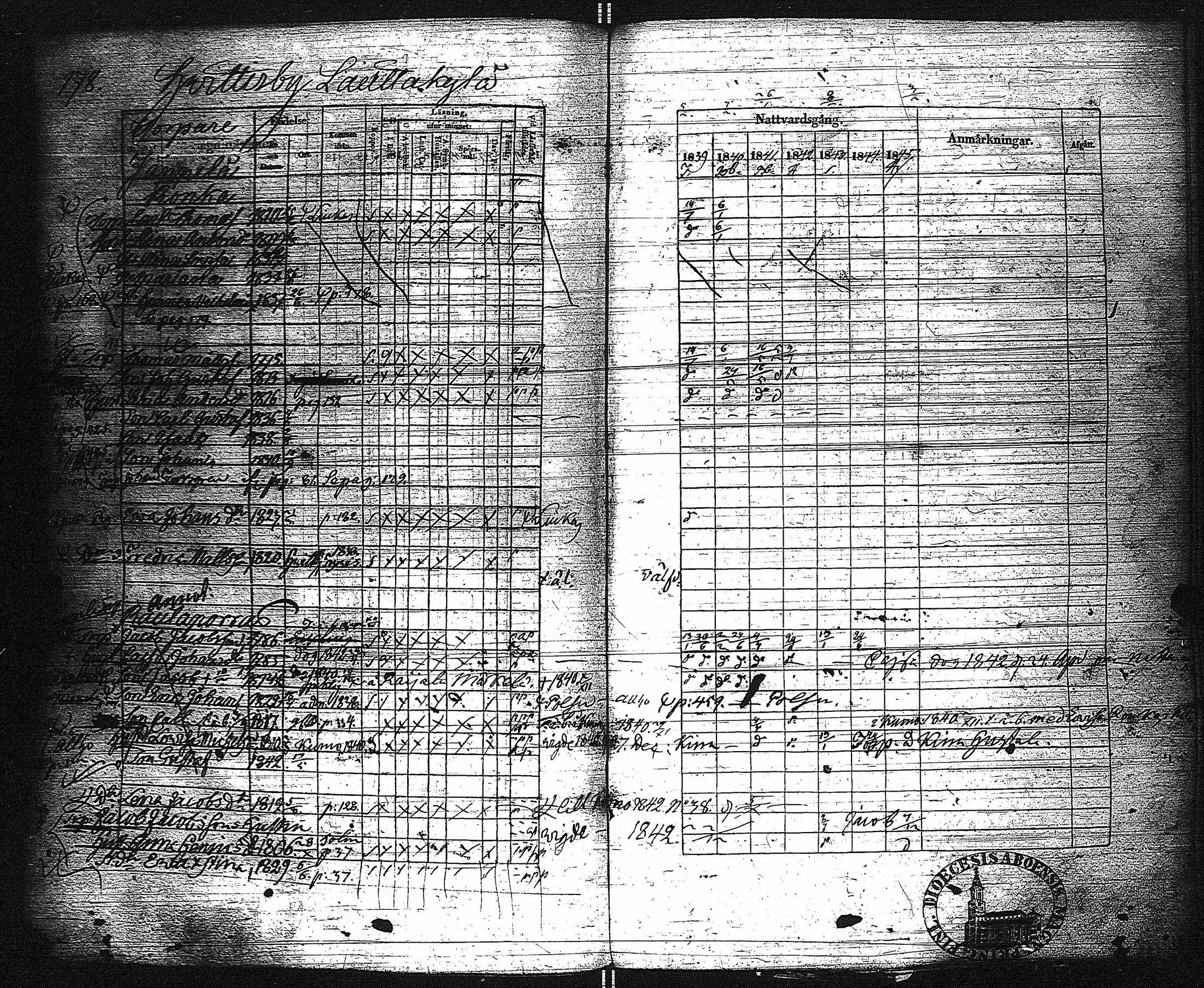 [ kuvat/195.jpg ]