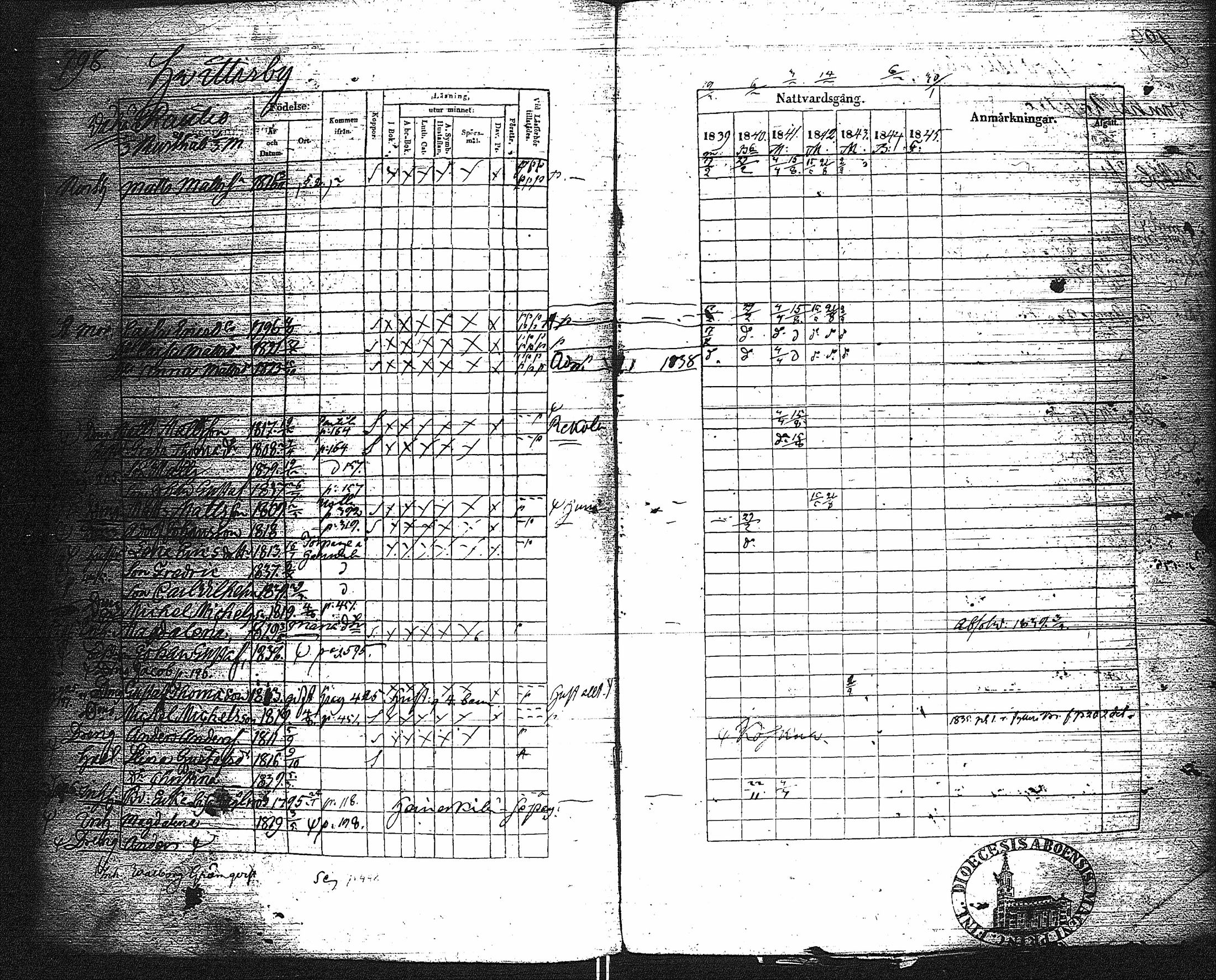 [ kuvat/216.jpg ]